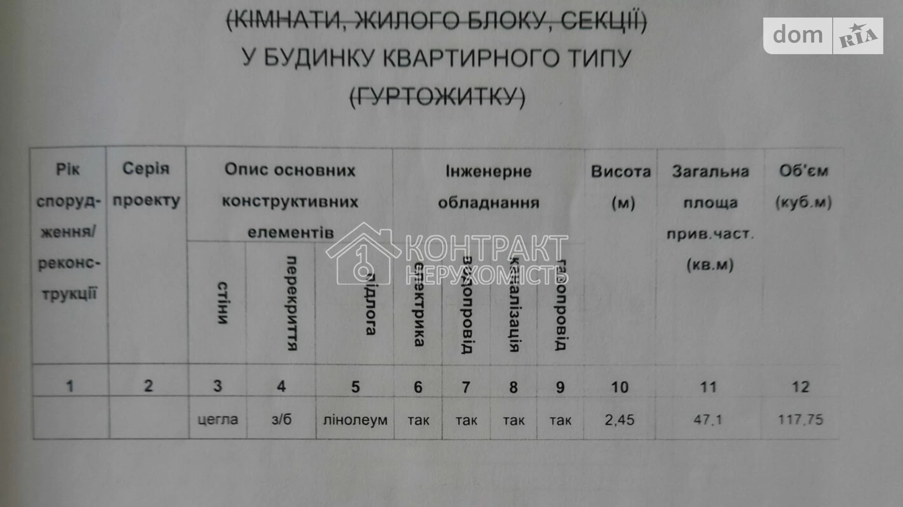 Продается 3-комнатная квартира 47.1 кв. м в Харькове