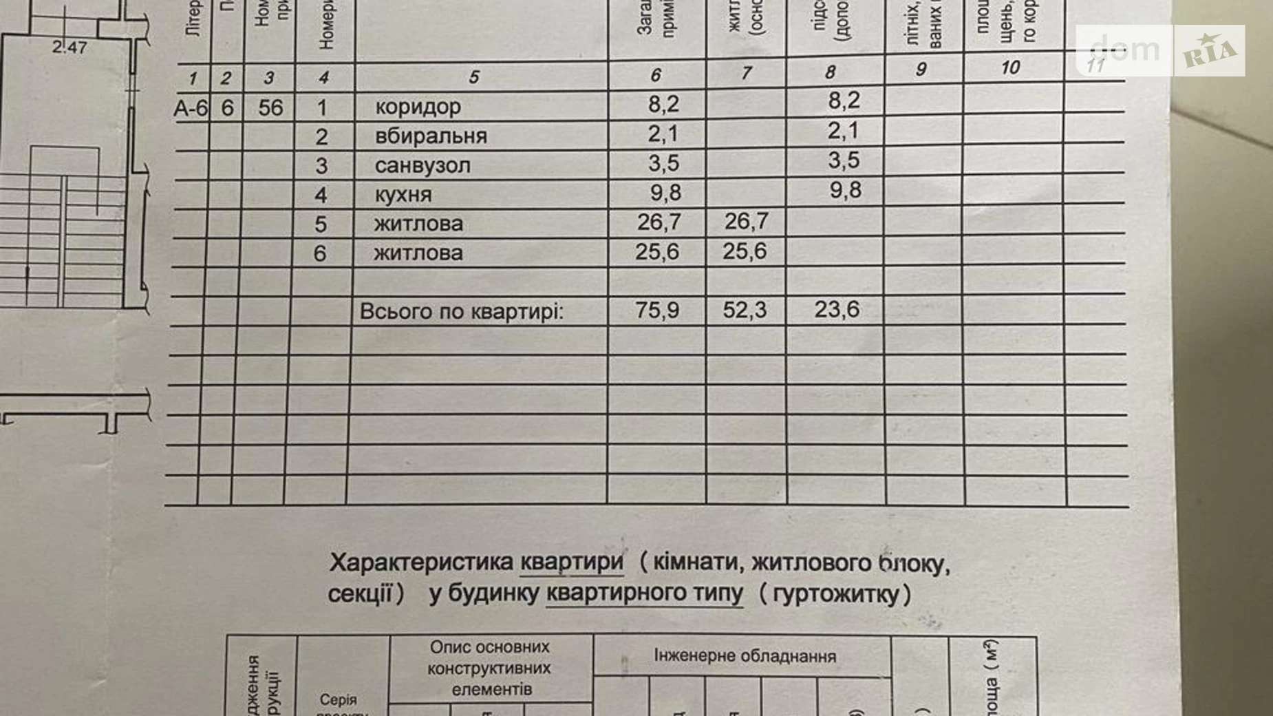 Продается 2-комнатная квартира 75 кв. м в Львове, вул. Кульпарковская