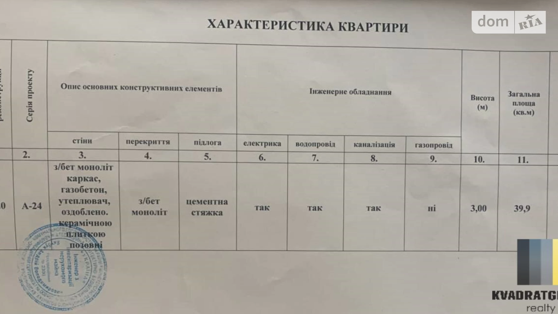 Продается 1-комнатная квартира 40 кв. м в Днепре, бул. Звездный, 1А