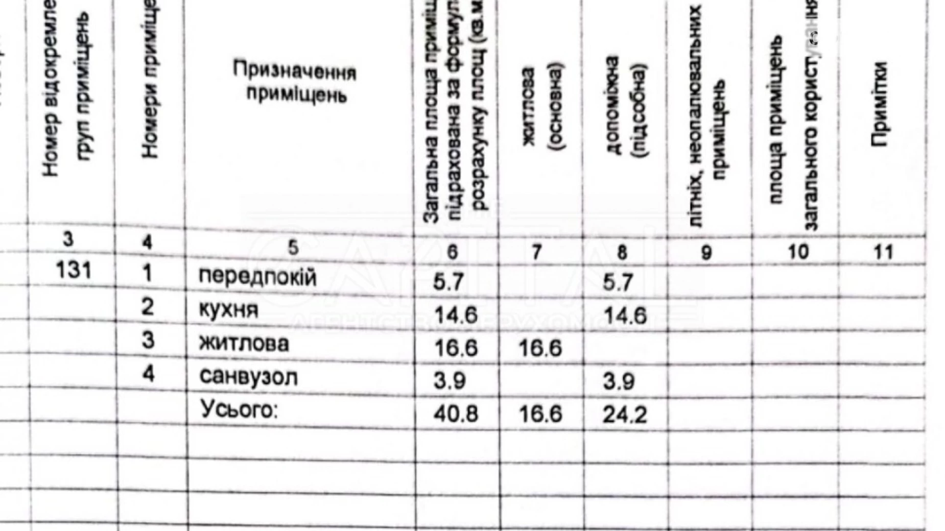 Продается 1-комнатная квартира 41 кв. м в Киево-Святошинске, ул. Боголюбова, 42