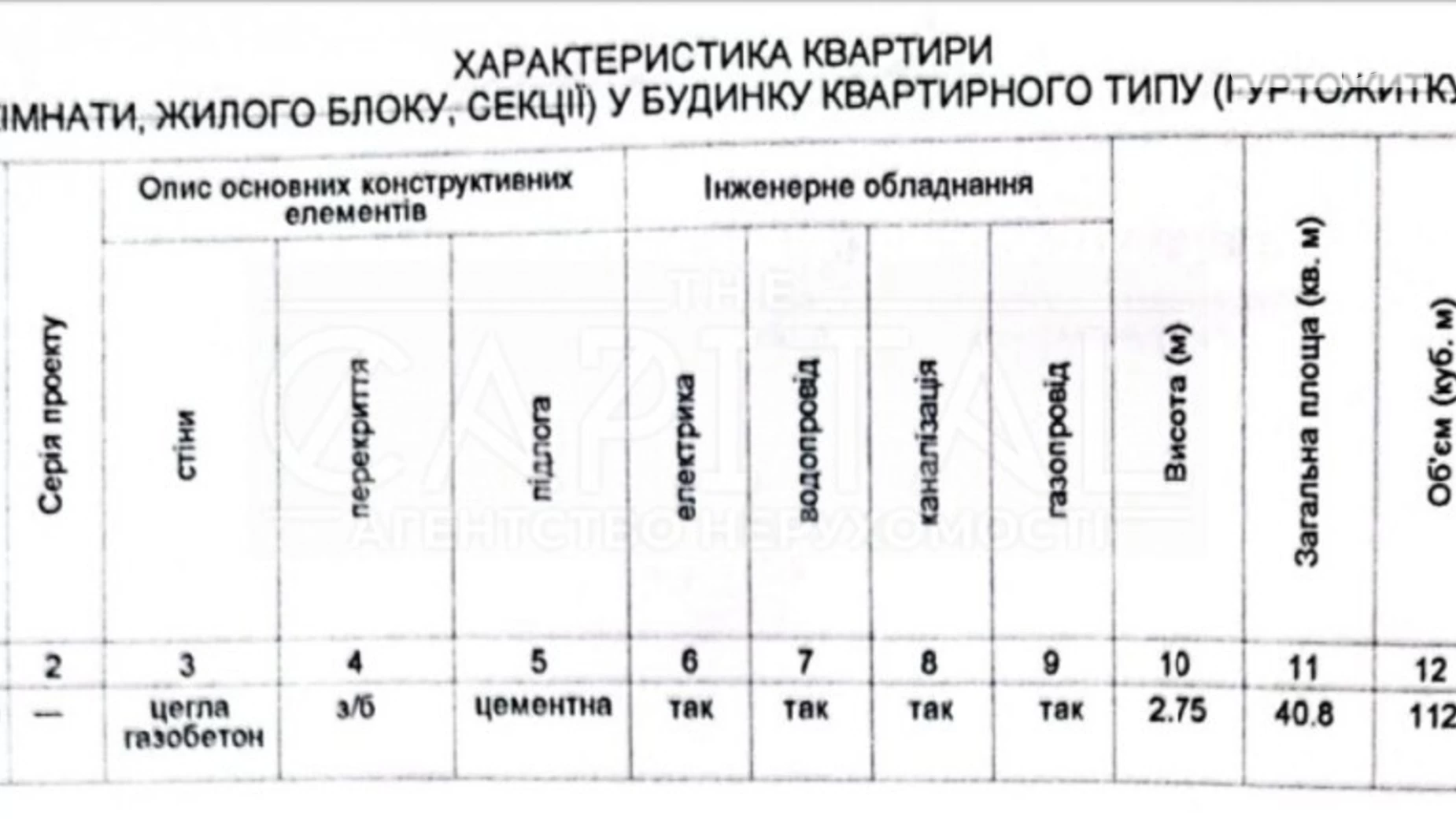 Продается 1-комнатная квартира 41 кв. м в Киево-Святошинске, ул. Боголюбова, 42