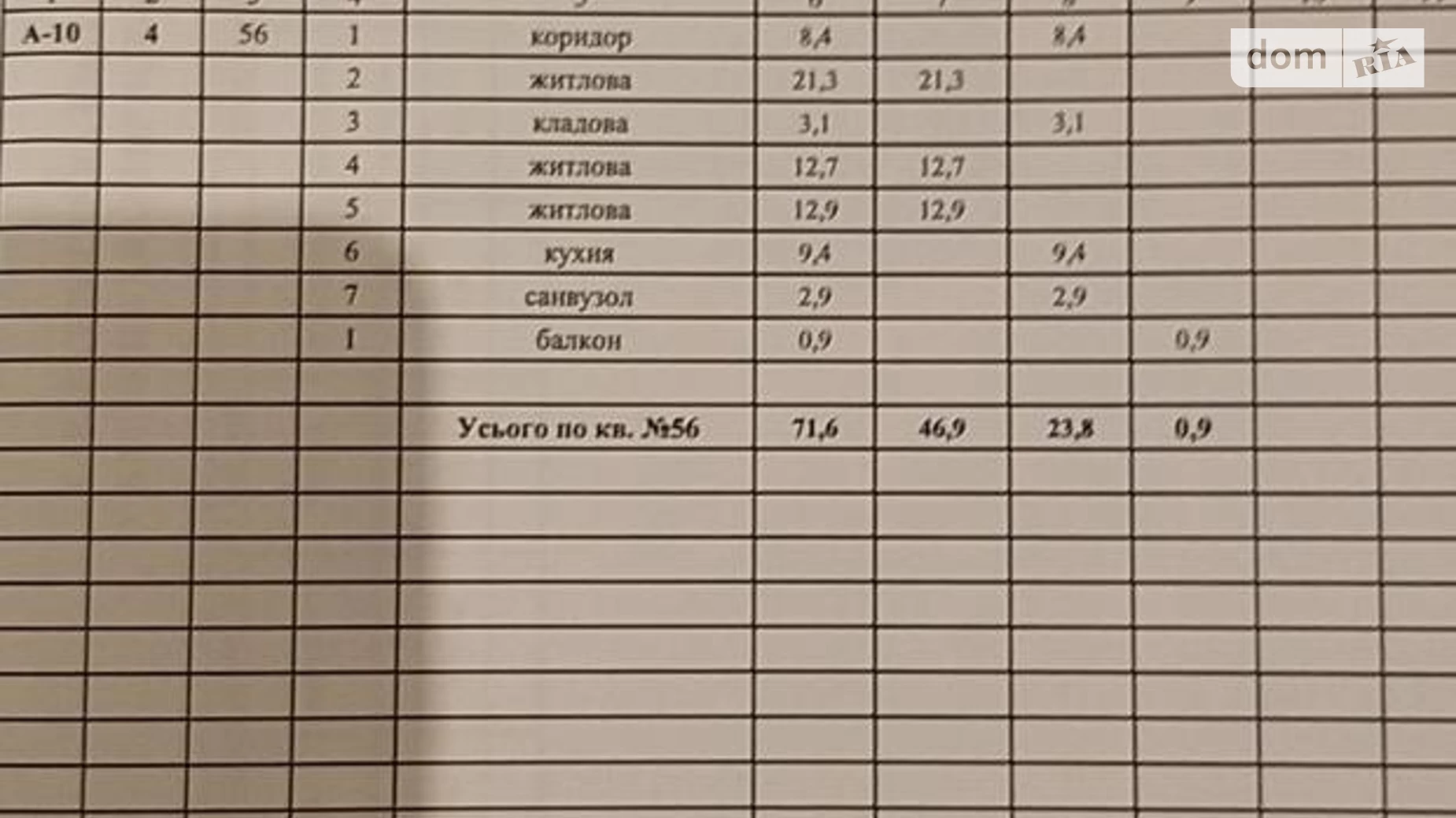 Продається 3-кімнатна квартира 70 кв. м у Дніпрі, вул. Холодильна, 75