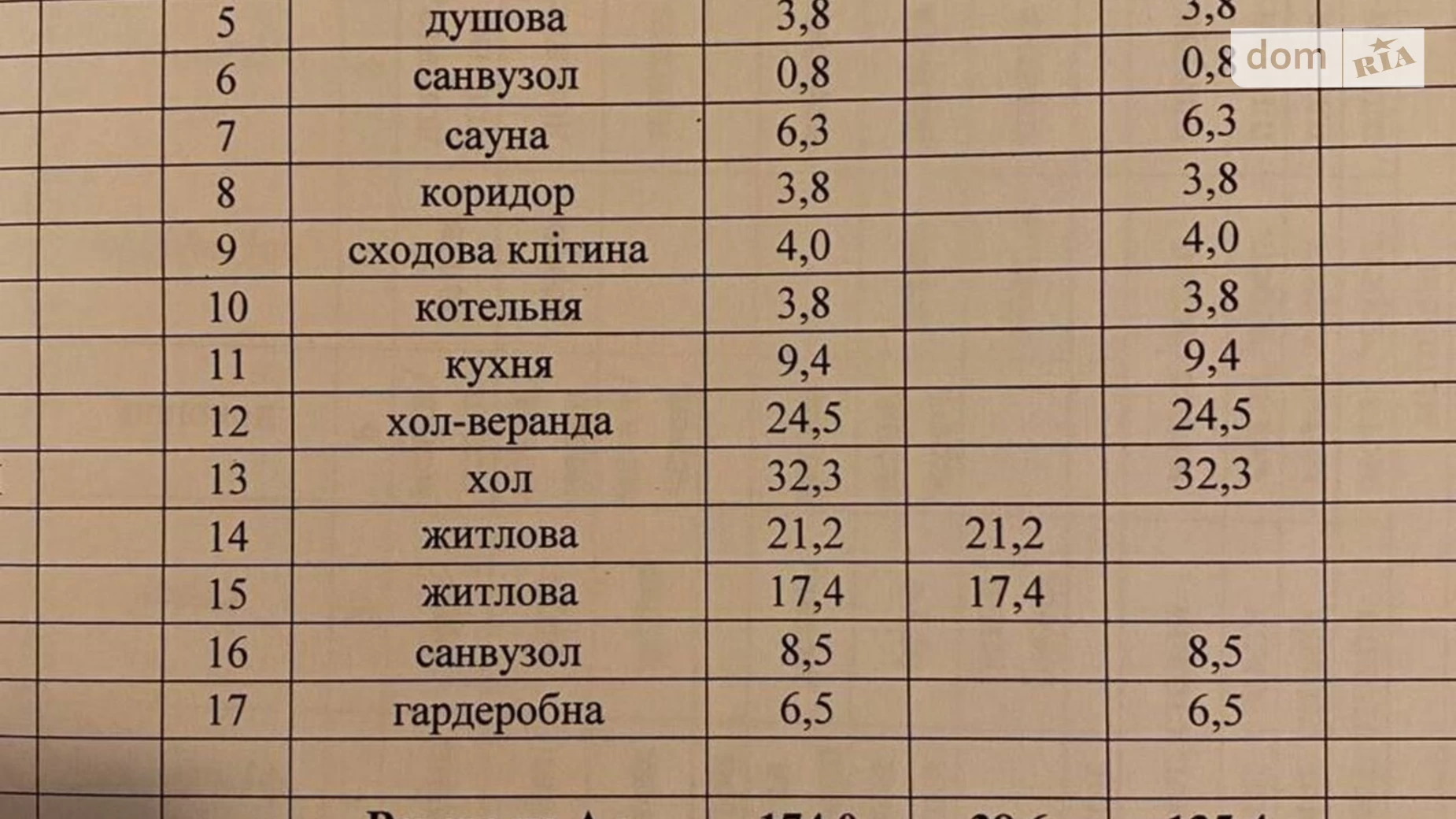 Продается дом на 2 этажа 174 кв. м с мансардой, цена: 239900 $ - фото 3