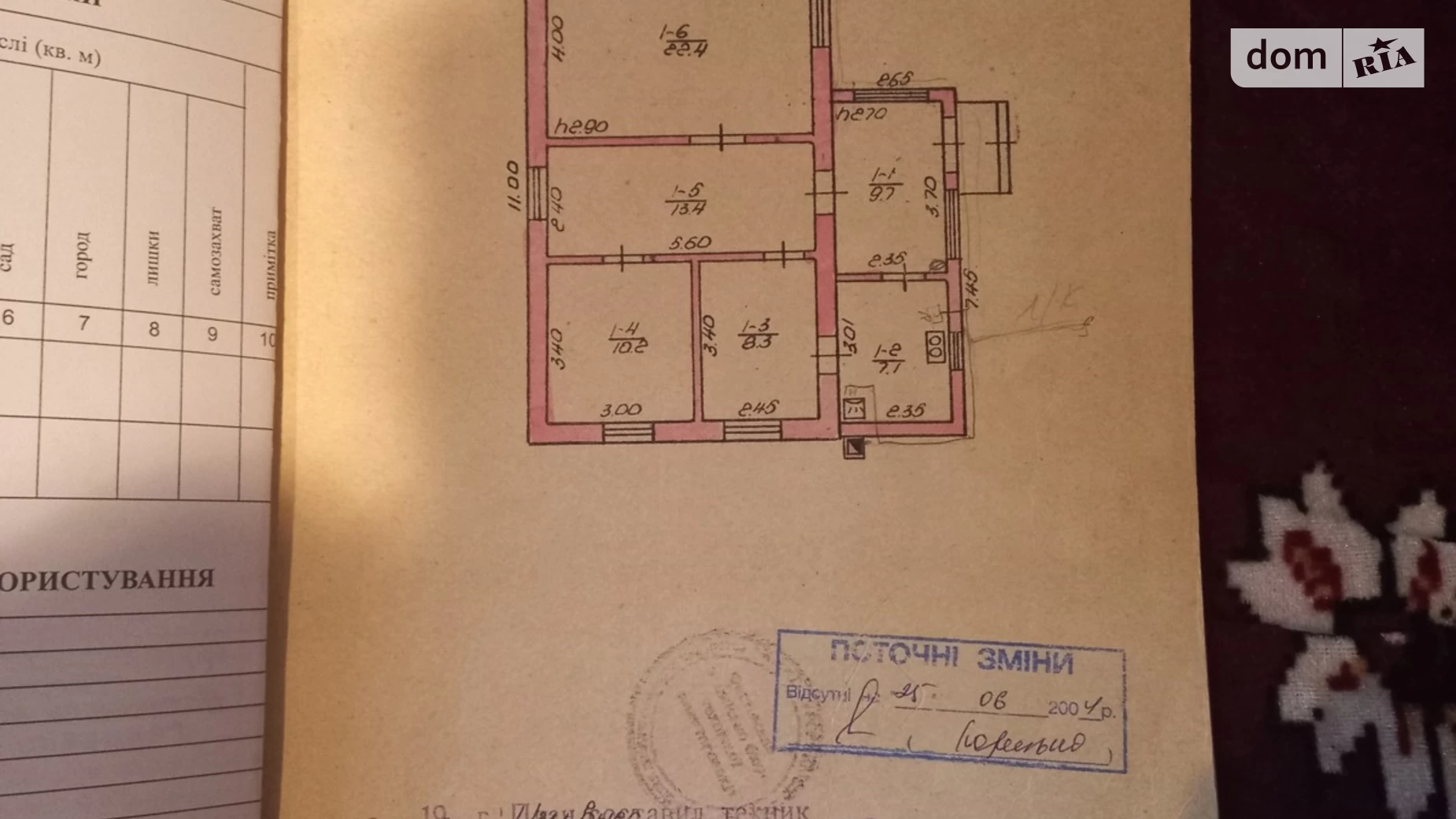 Продається одноповерховий будинок 70 кв. м з садом, Сонячна, 6