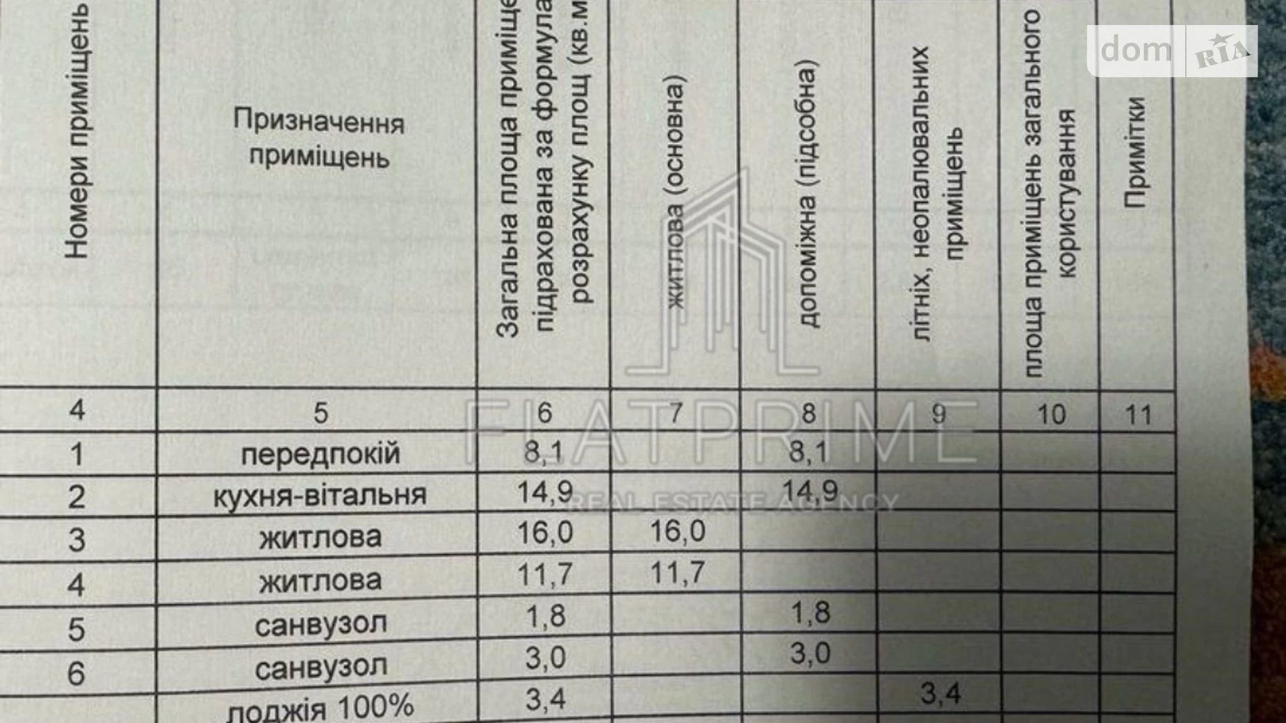 Продается 2-комнатная квартира 60 кв. м в Киеве, ул. Михаила Максимовича, 28