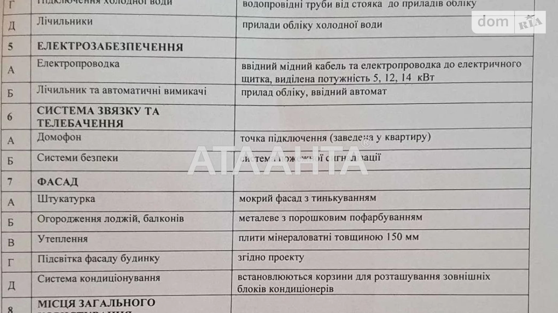 Продається 1-кімнатна квартира 40.17 кв. м у Львові, вул. Щурата