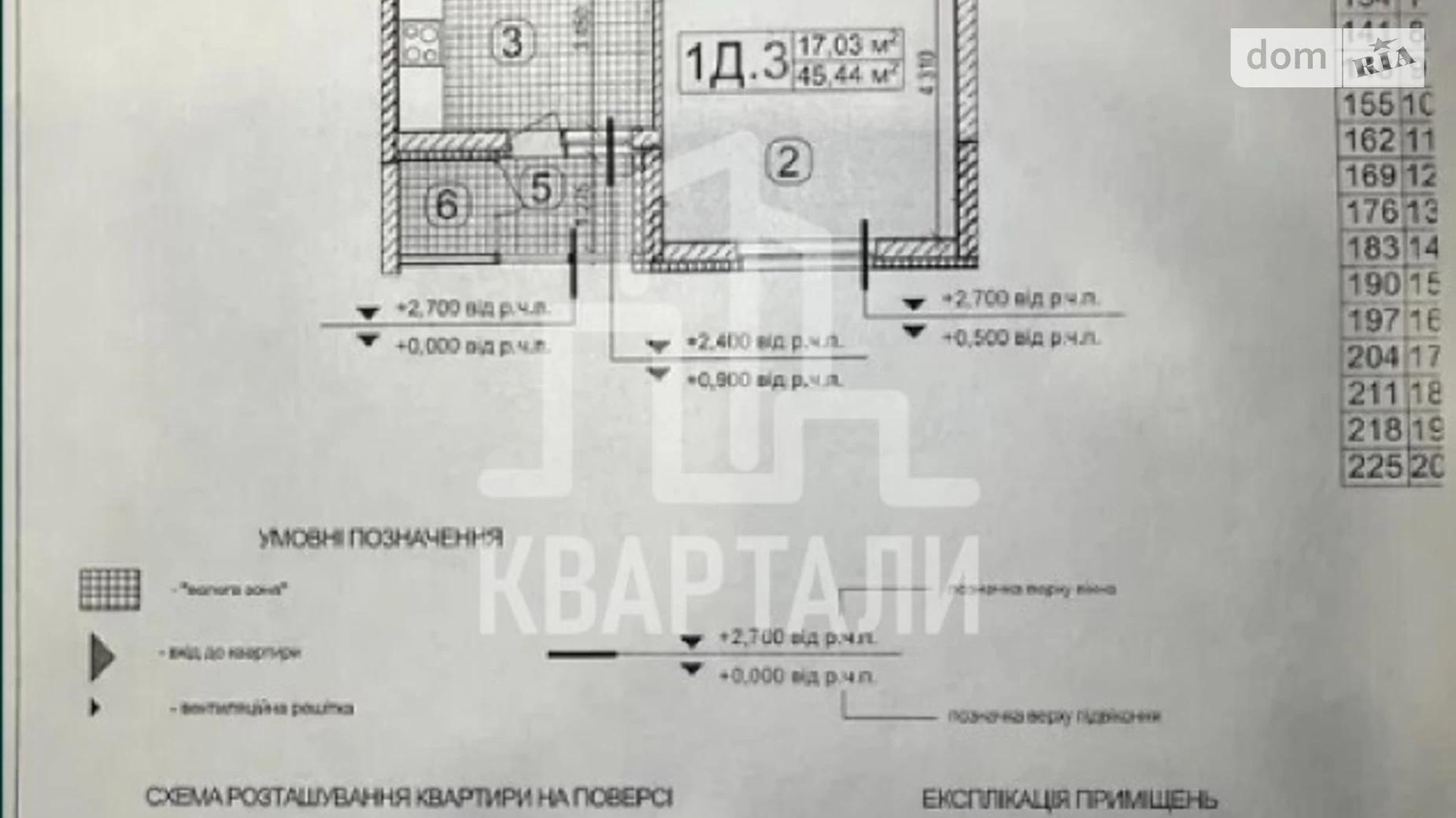 Продается 1-комнатная квартира 45.44 кв. м в Киеве, ул. Ивана Выговского(Маршала Гречко), 10