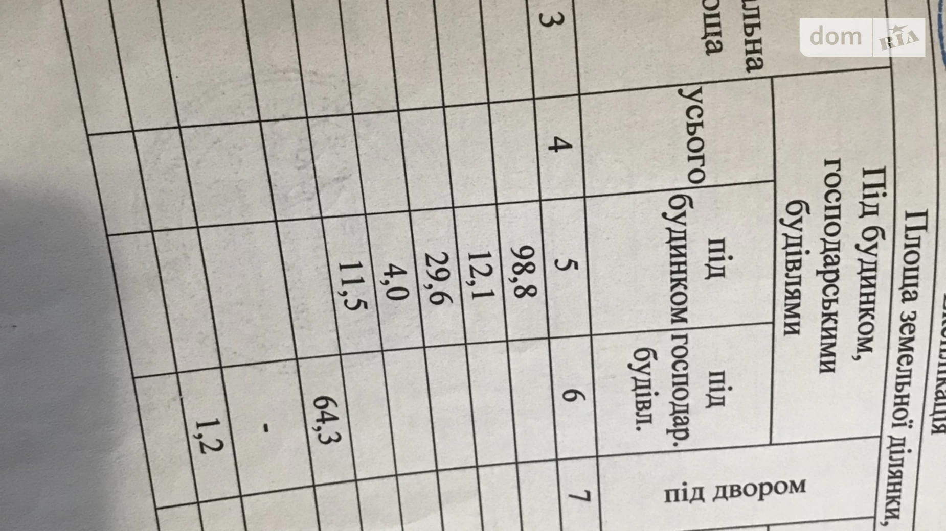 Продается одноэтажный дом 106 кв. м с мебелью, івана кальницького, 60