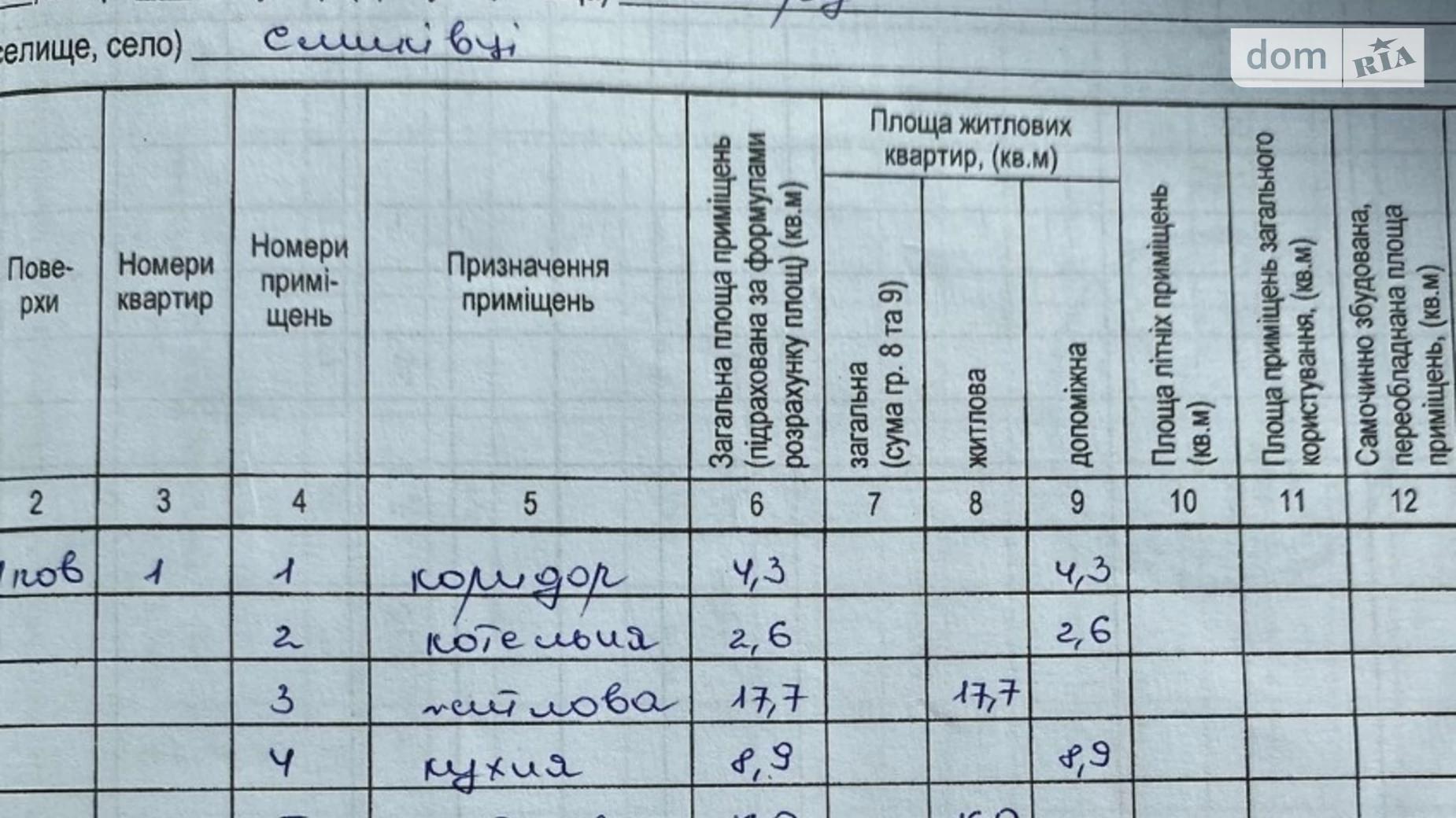 Продается одноэтажный дом 50 кв. м с гаражом, ул. Мира