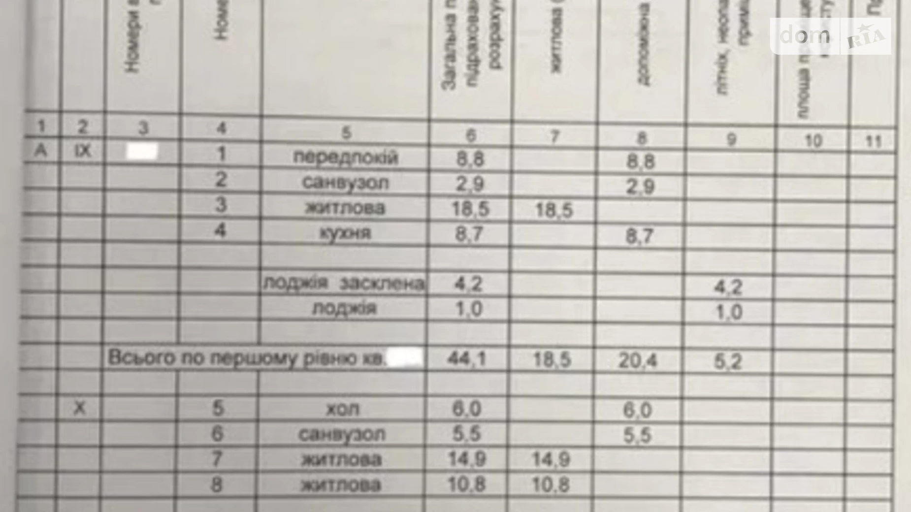 Продается 2-комнатная квартира 83 кв. м в Киеве, ул. Глубочицкая, 13 - фото 5