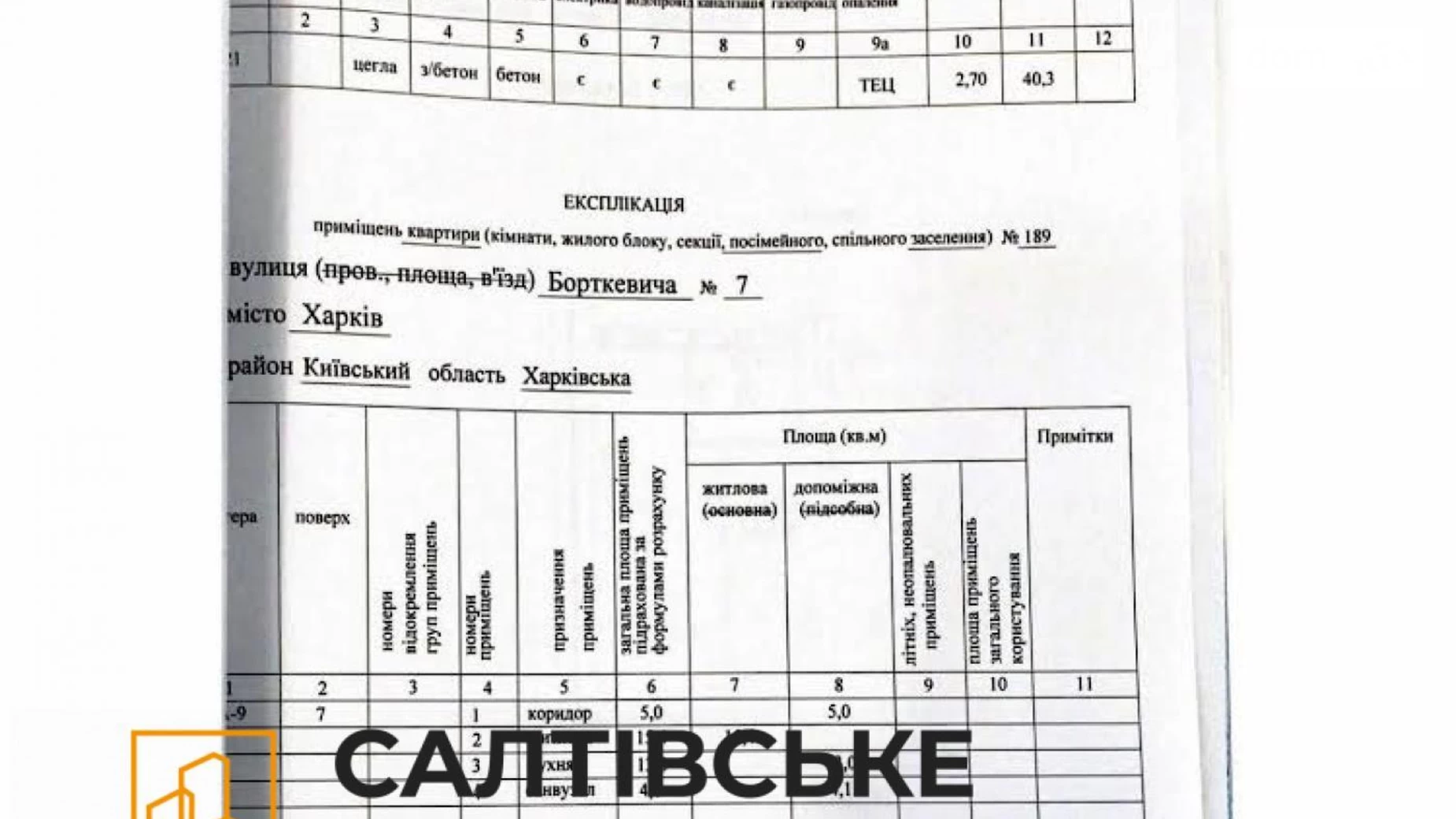 Продається 1-кімнатна квартира 40 кв. м у Харкові, вул. Борткевича, 7