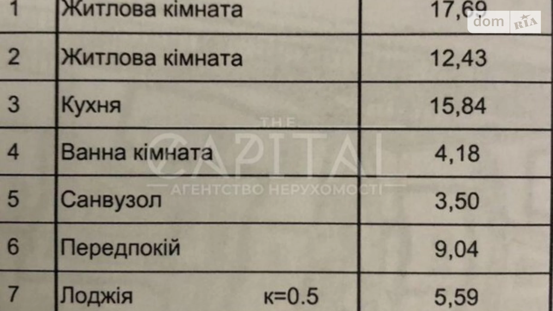 Продається 2-кімнатна квартира 68.27 кв. м у Києві, вул. Богатирська, 32