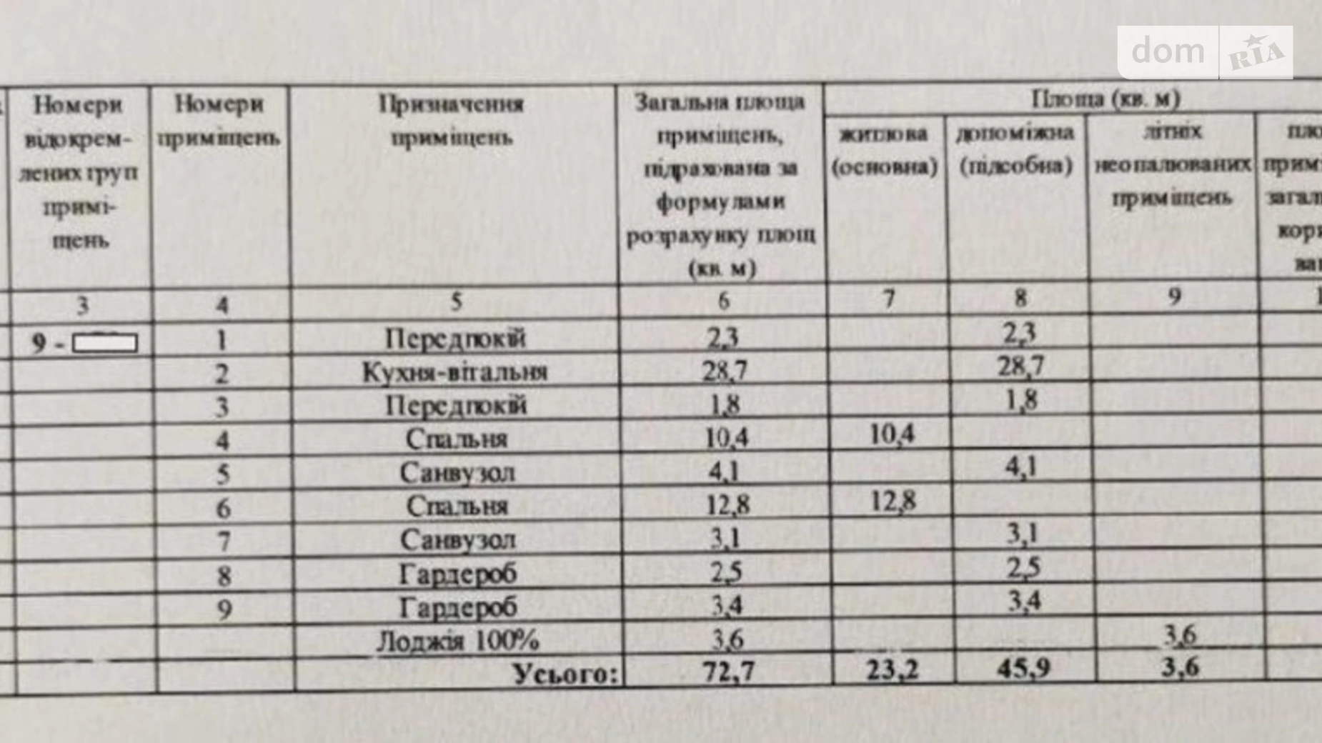 Продается 2-комнатная квартира 72.7 кв. м в Киеве, ул. Салютная, 2Б