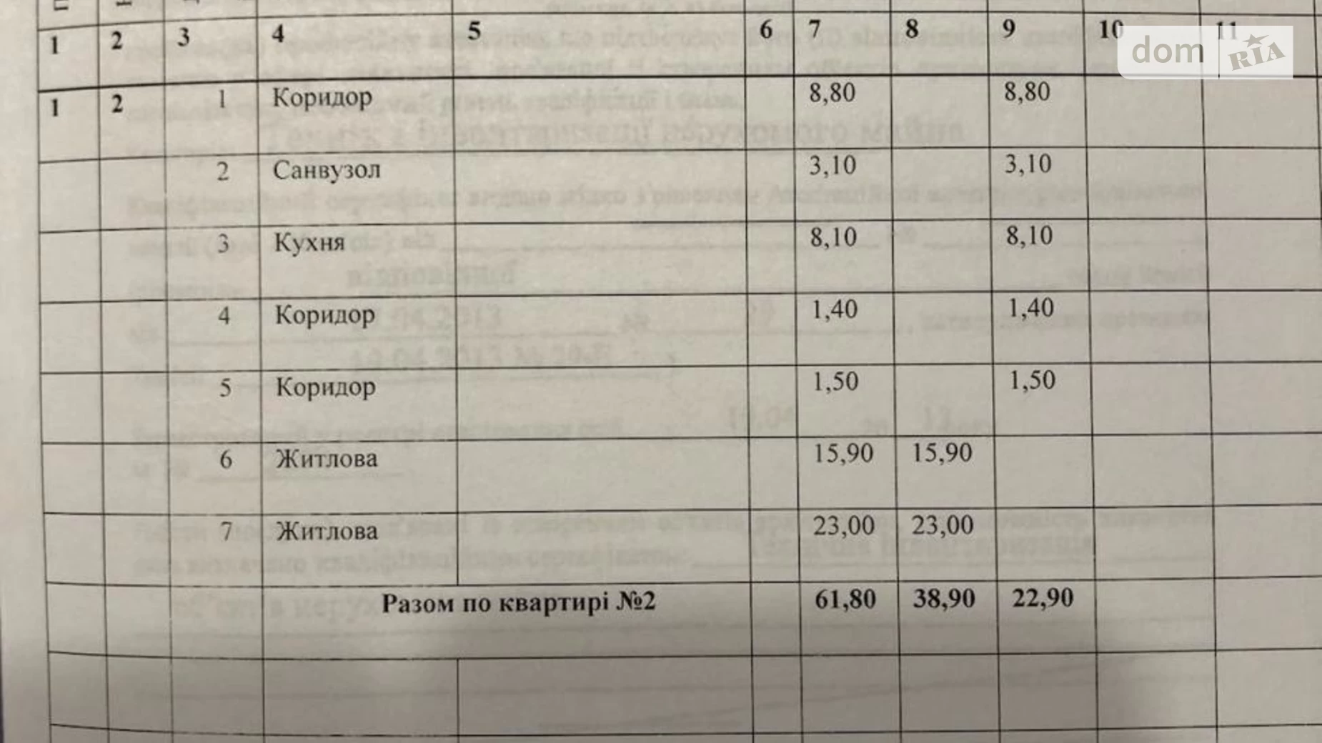 Продается 2-комнатная квартира 61 кв. м в Ужгороде, ул. Гуса Яна