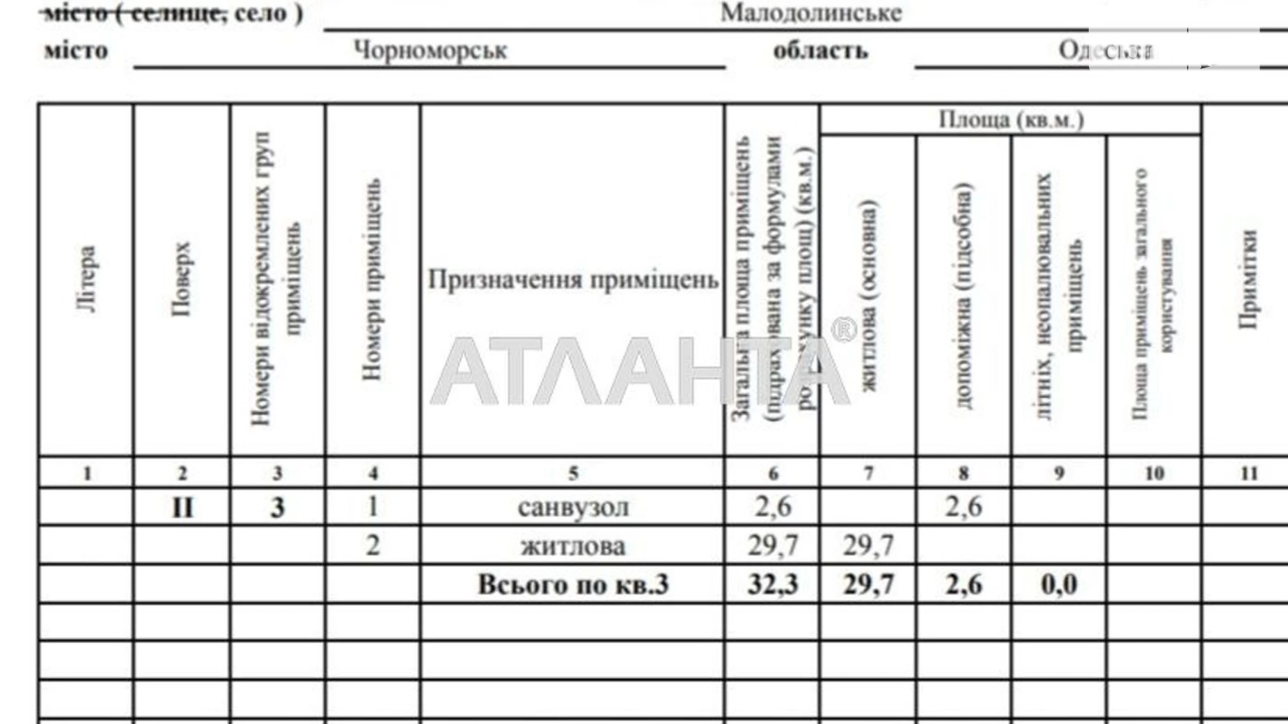 Продается 1-комнатная квартира 32.3 кв. м в Малодолинском, пер. Гвардейский - фото 4