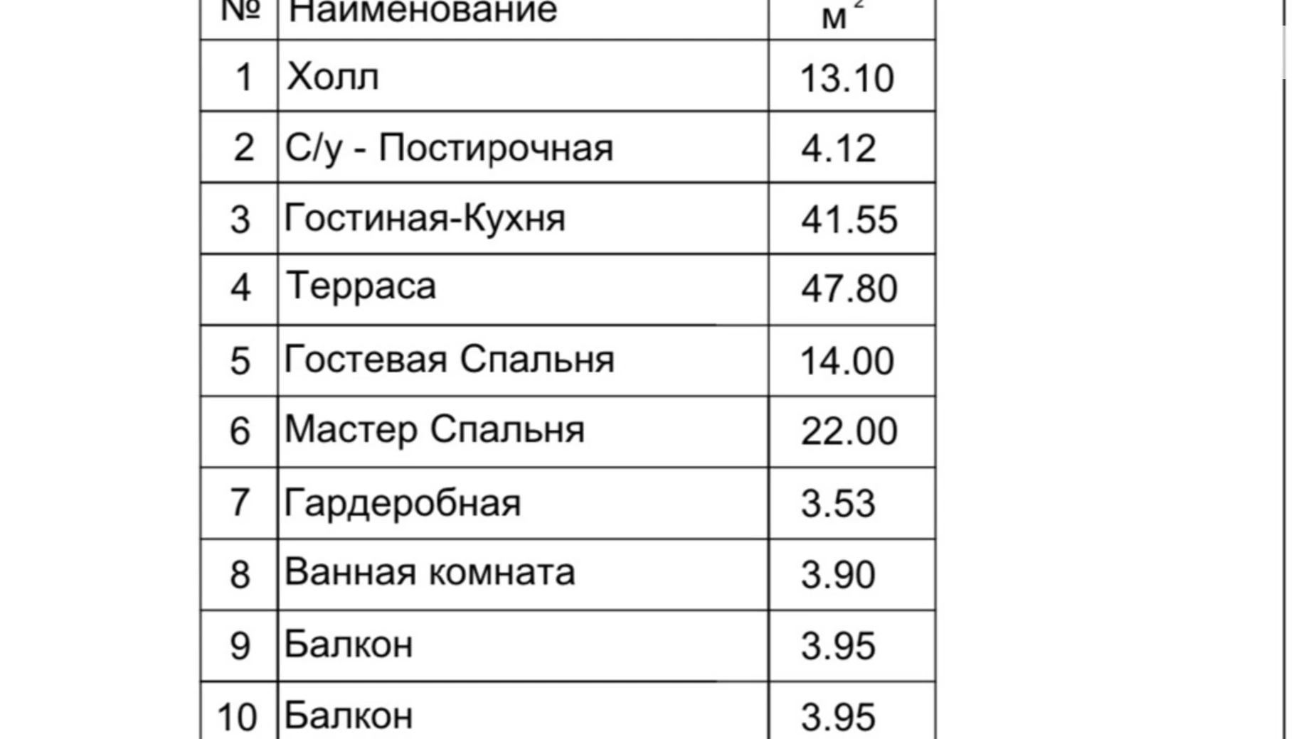 Продается 2-комнатная квартира 158 кв. м в Одессе, ул. Греческая, 2 - фото 2