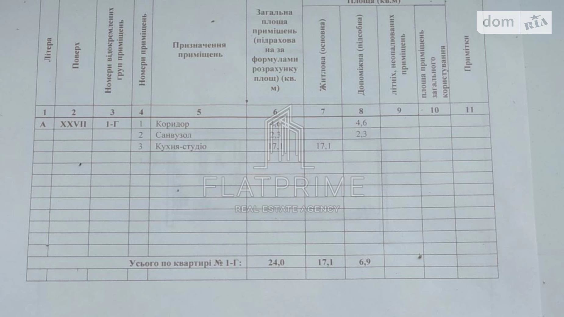 Продається 1-кімнатна квартира 24 кв. м у Києві, пров. Лисогірський, 20