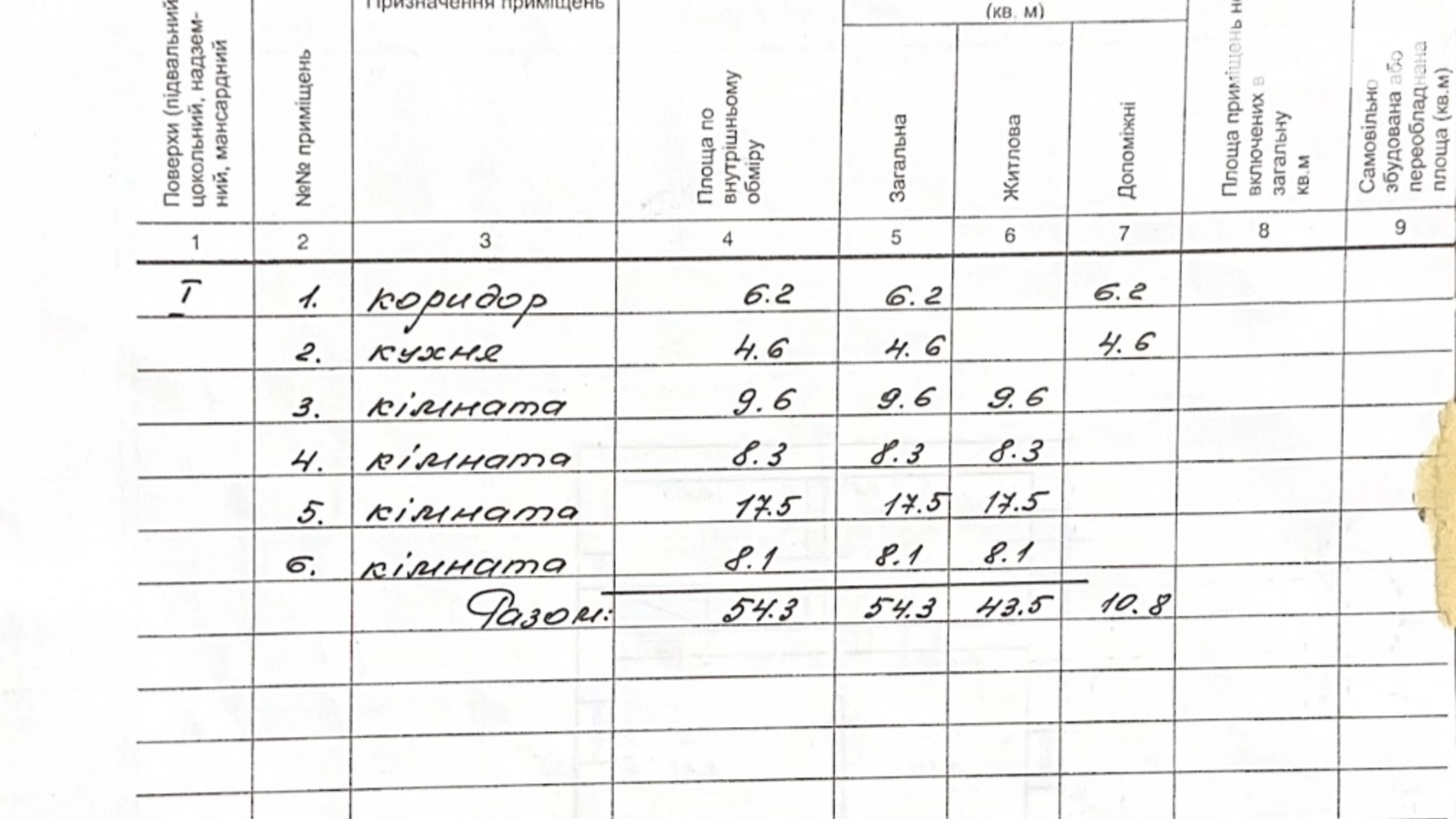 Продається одноповерховий будинок 54.3 кв. м з ділянкою, вул. Набережна