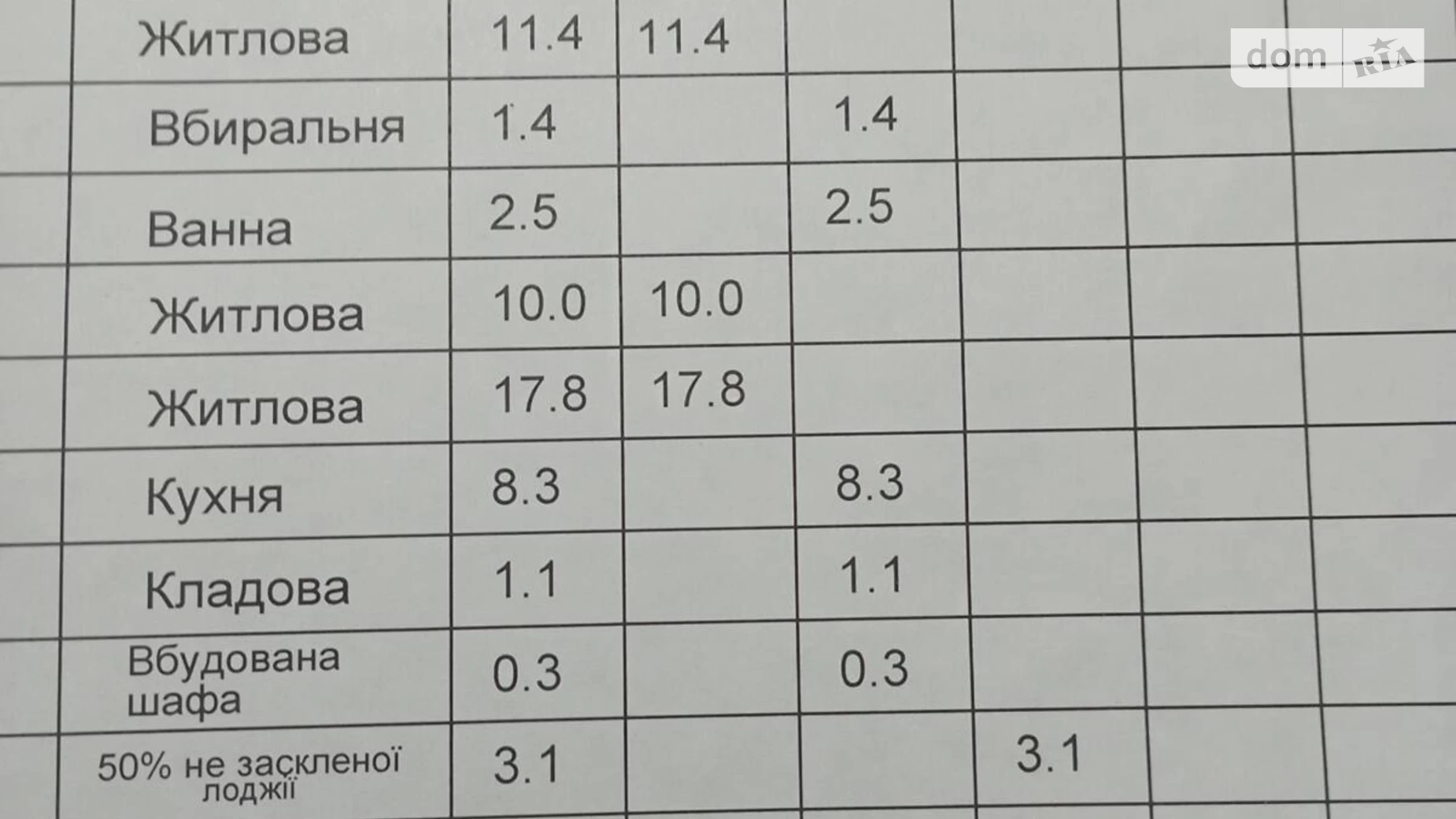 Продається 4-кімнатна квартира 80 кв. м у Києві, вул. Новопирогівська, 29