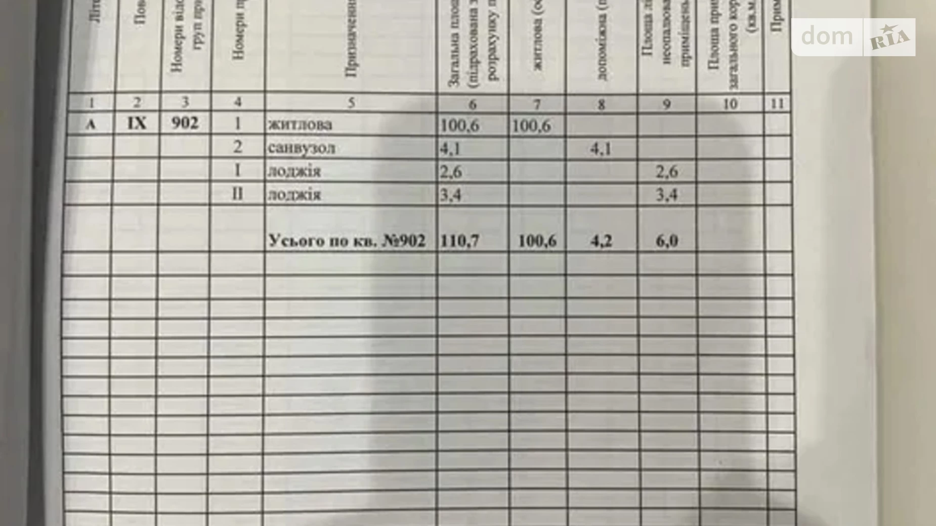 Продається 1-кімнатна квартира 111 кв. м у Дніпрі, вул. Шевченка Тараса, 51