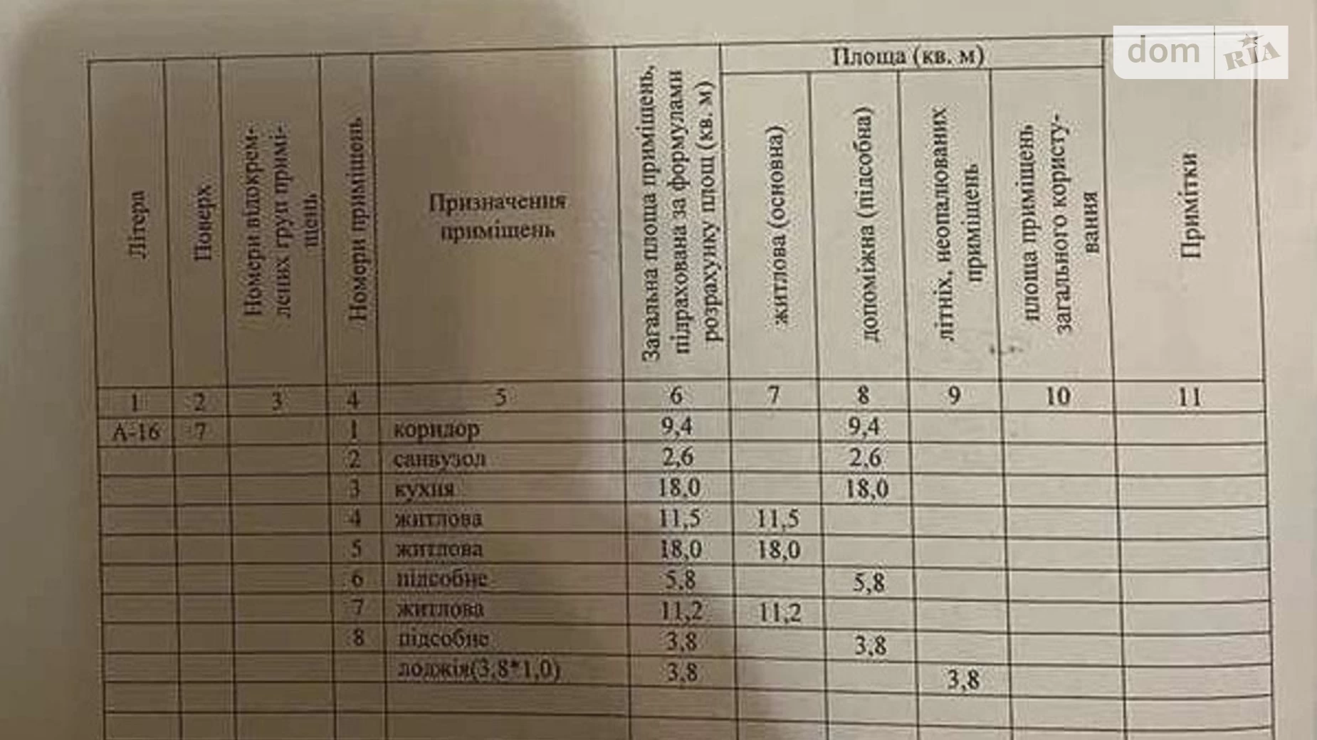 Продается 3-комнатная квартира 85 кв. м в Харькове, ул. Профессорская, 30