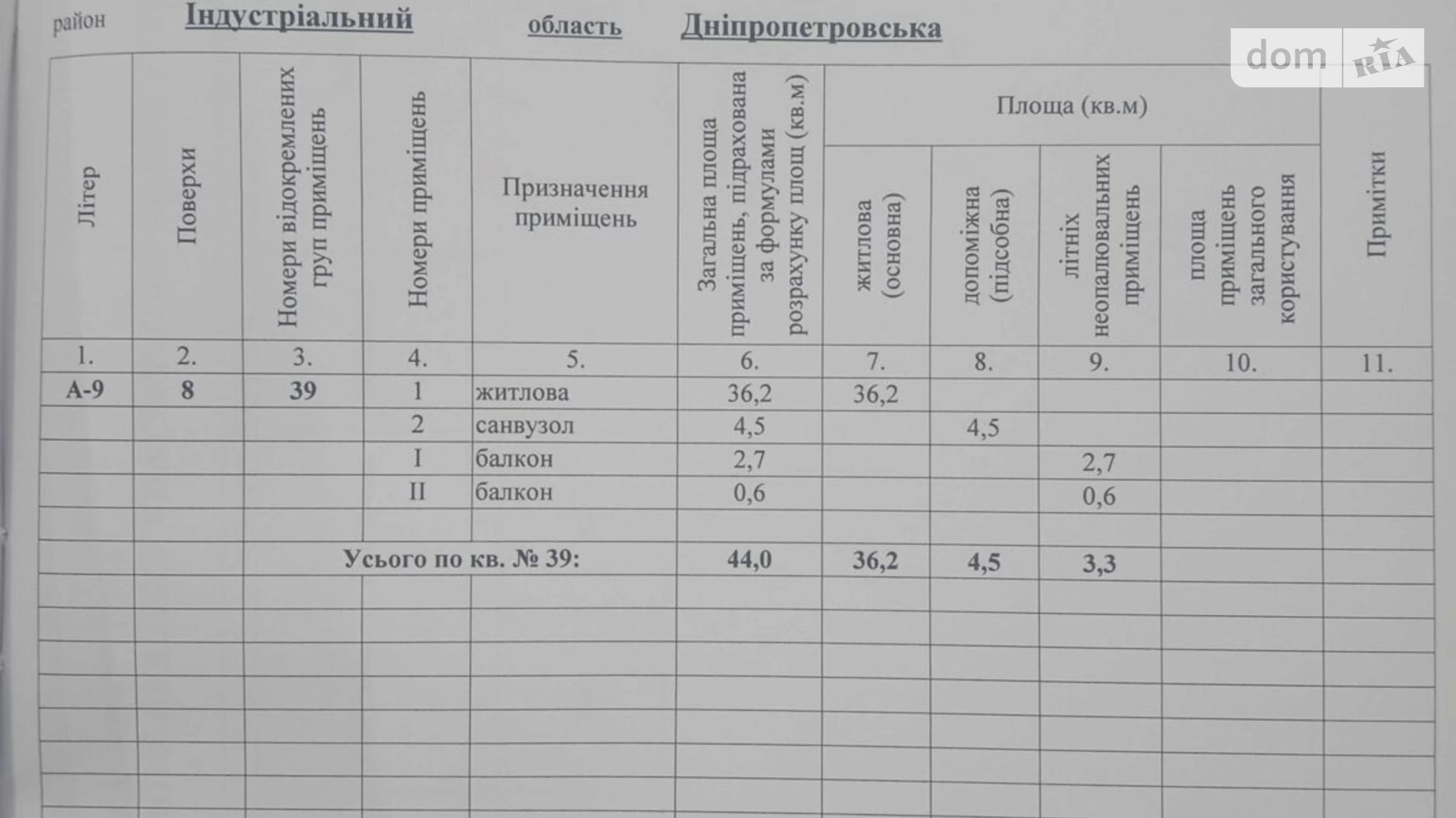 Продається 2-кімнатна квартира 44 кв. м у Дніпрі, вул. Хмельницького Богдана, 11А