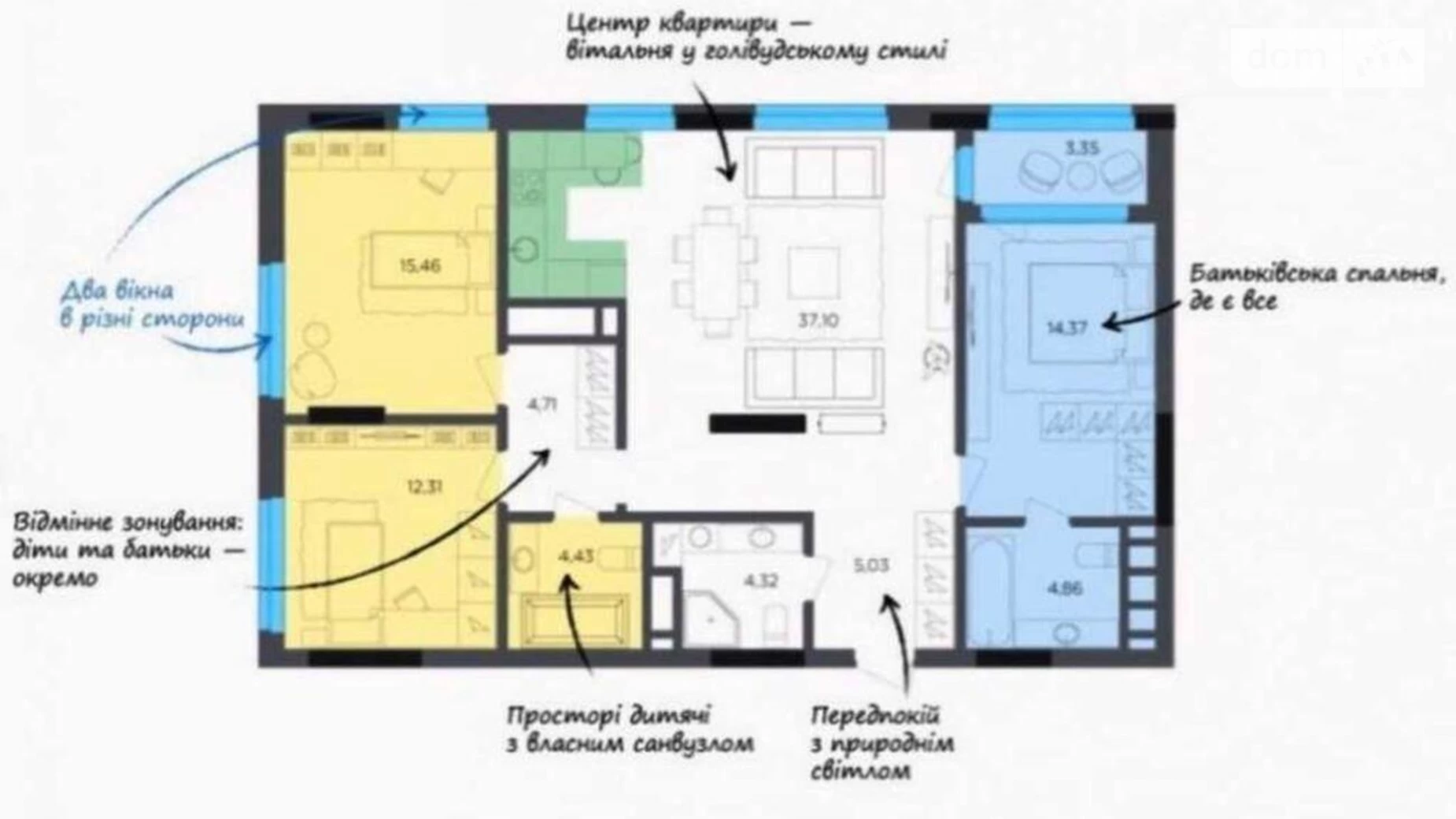 Продается 3-комнатная квартира 109 кв. м в Киеве, ул. Митрополита Василия Липковского(Урицкого), 38