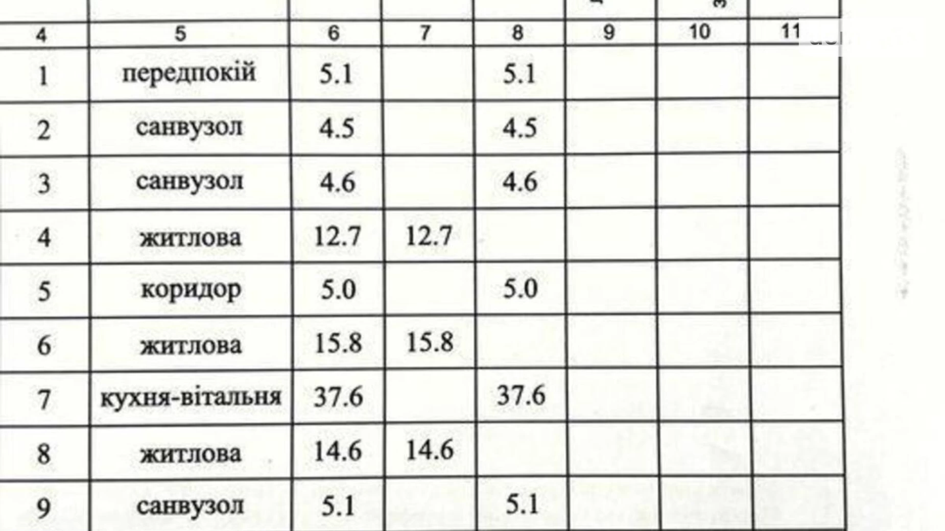 Продается 3-комнатная квартира 109 кв. м в Киеве, ул. Митрополита Василия Липковского(Урицкого), 38