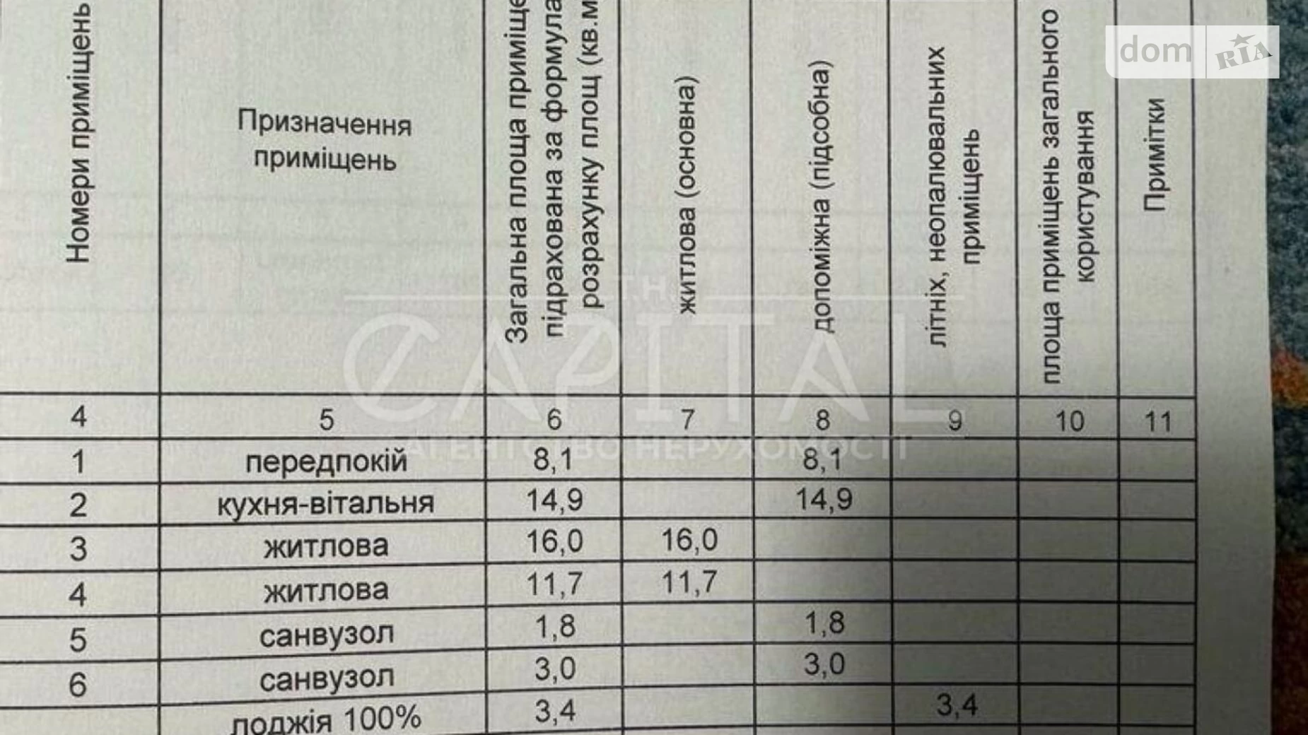 Продается 2-комнатная квартира 59 кв. м в Киеве, ул. Михаила Максимовича, 24