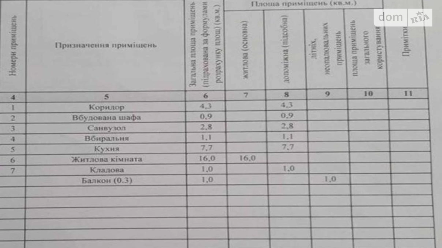 Продається 1-кімнатна квартира 35 кв. м у Києві, пров. Кості Гордієнка(Чекістів), 2А