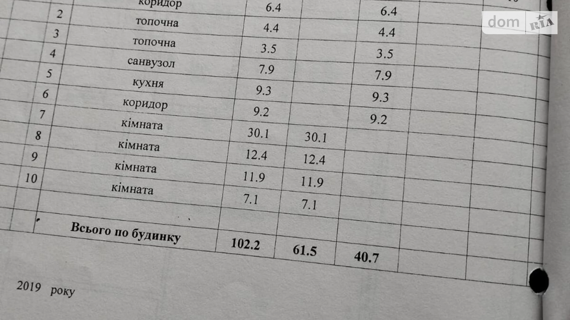 Продается одноэтажный дом 102 кв. м с садом, пер. Виноградный, 3