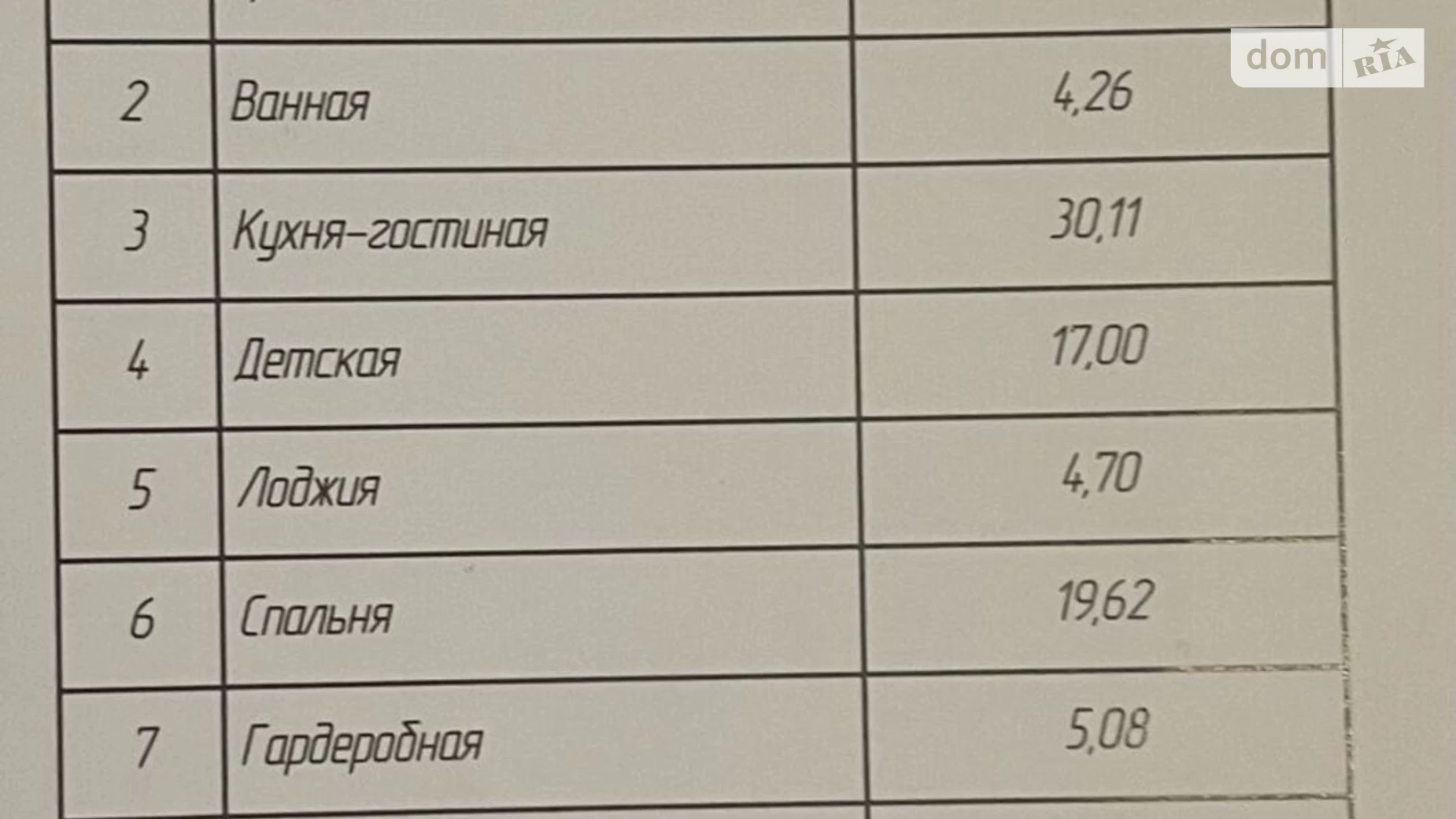 Продається 3-кімнатна квартира 106 кв. м у Києві, просп. Правди