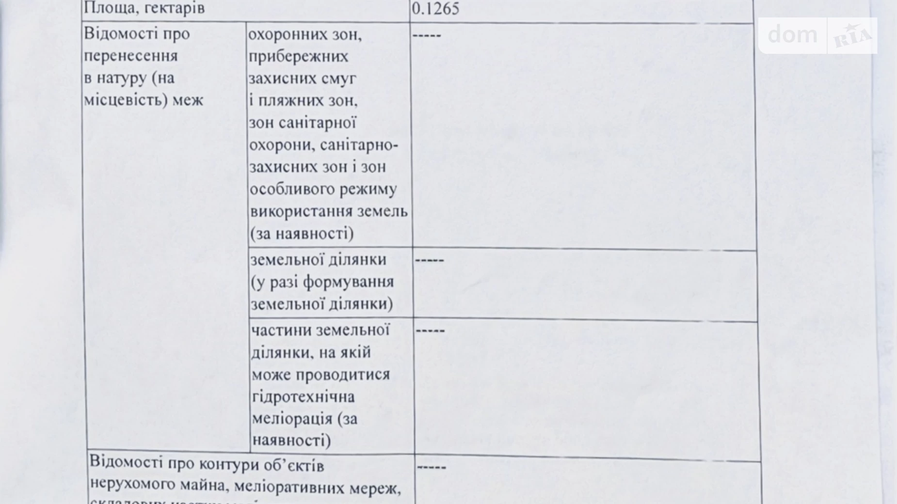 Продається земельна ділянка 0.1265 соток у Львівській області, цена: 7200 $ - фото 2