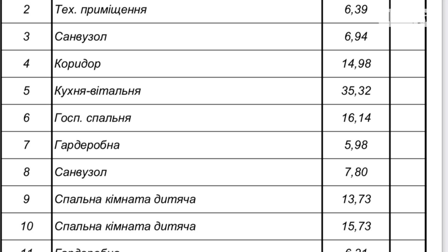 Продається одноповерховий будинок 160 кв. м з гаражем, вул. Малинова(Комсомольська)