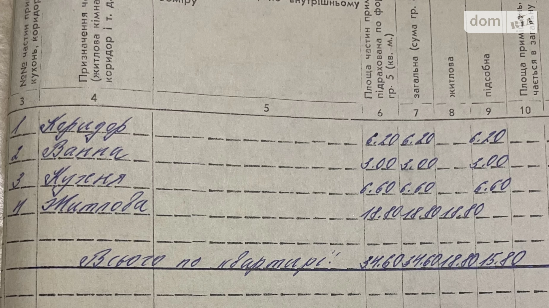 Продается 1-комнатная квартира 34.6 кв. м в Ужгороде, ул. Грушевского