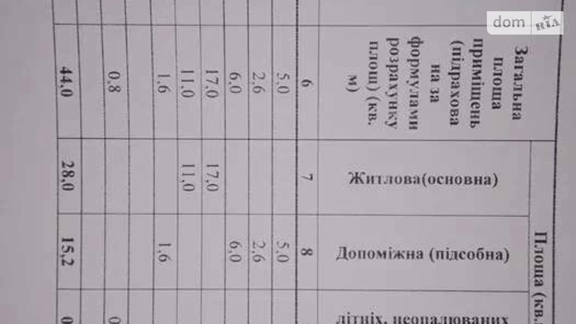 Продается 2-комнатная квартира 44 кв. м в Киеве, ул. Богдана Гаврилишина(Ванды Василевской), 13