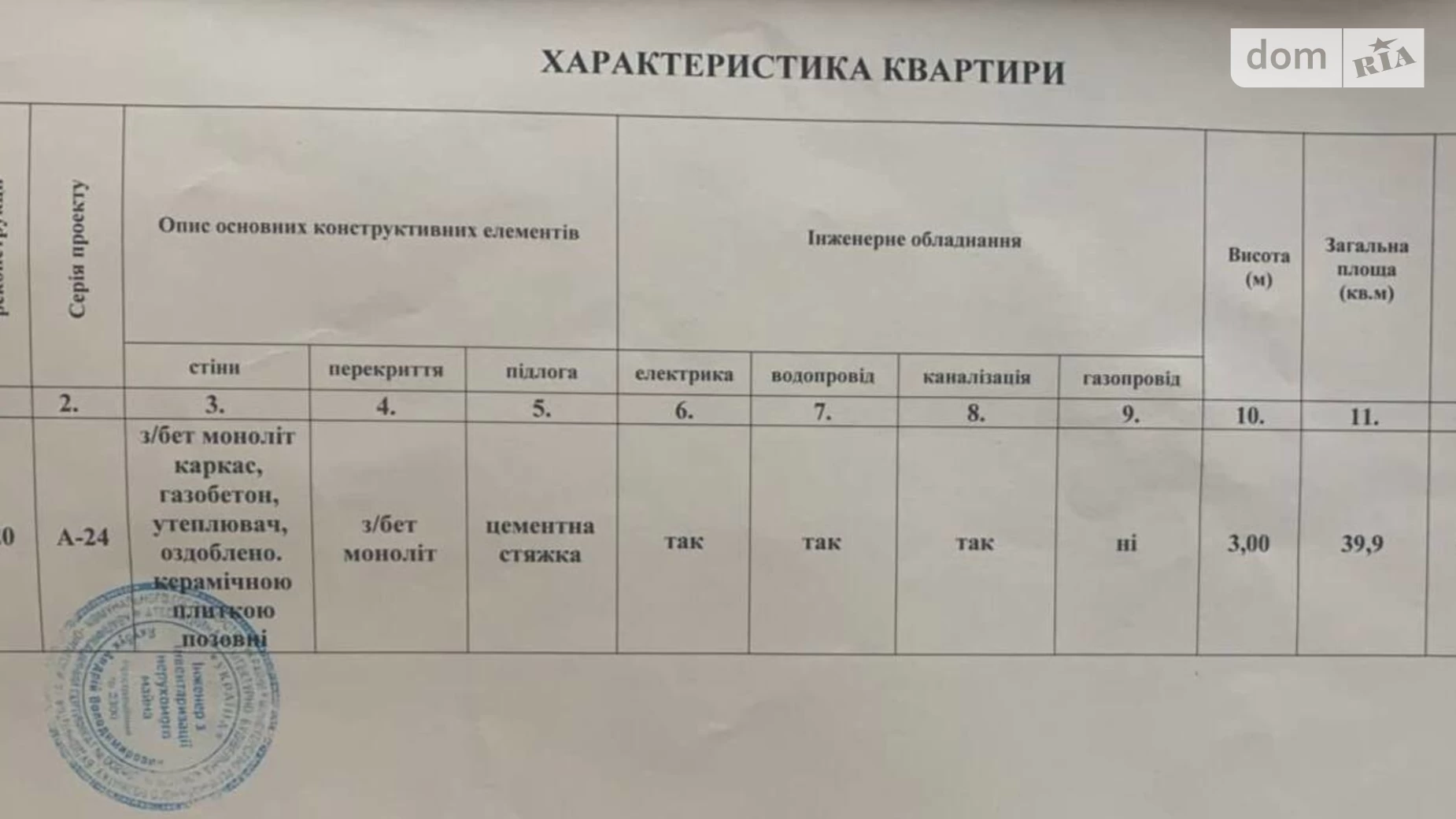 Продається 1-кімнатна квартира 40 кв. м у Дніпрі, бул. Зоряний, 1А