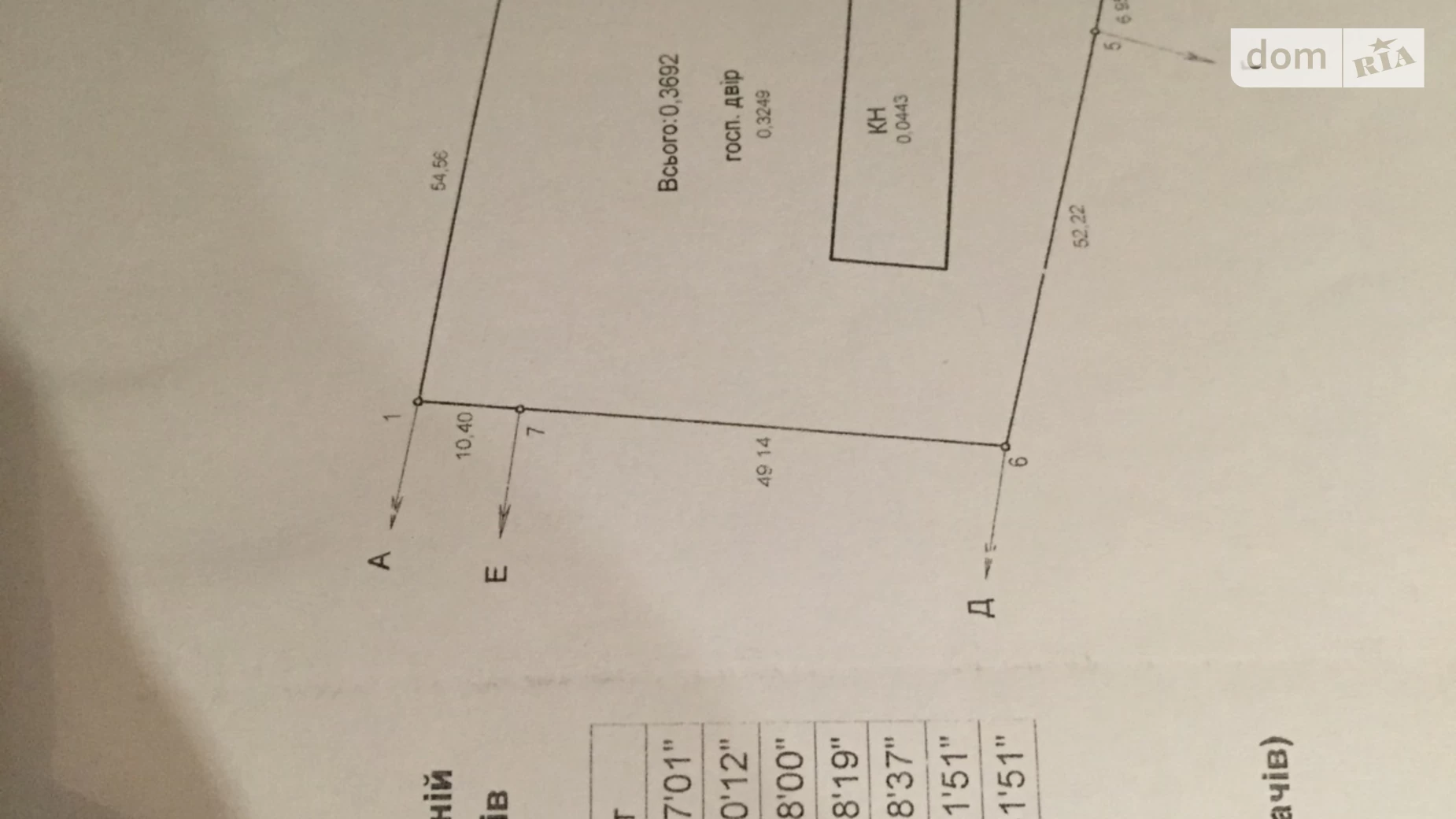 Продается помещения свободного назначения 440 кв. м в 1-этажном здании, цена: 88000 $ - фото 4
