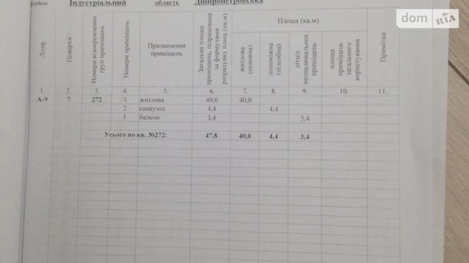 Продается 1-комнатная квартира 47.8 кв. м в Днепре, просп. Мира, 2К