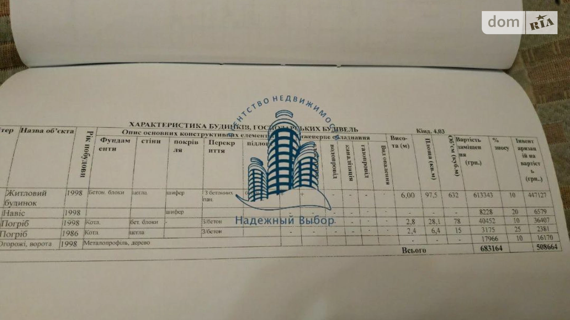 Продается дом на 2 этажа 159 кв. м с камином, Партизанская