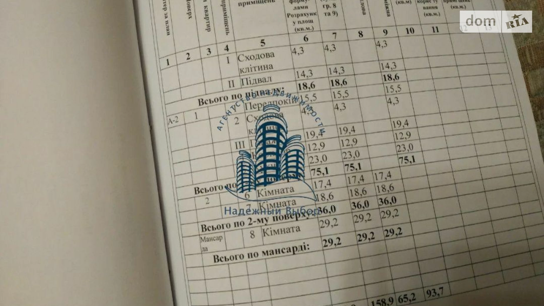 Продается дом на 2 этажа 159 кв. м с камином, Партизанская