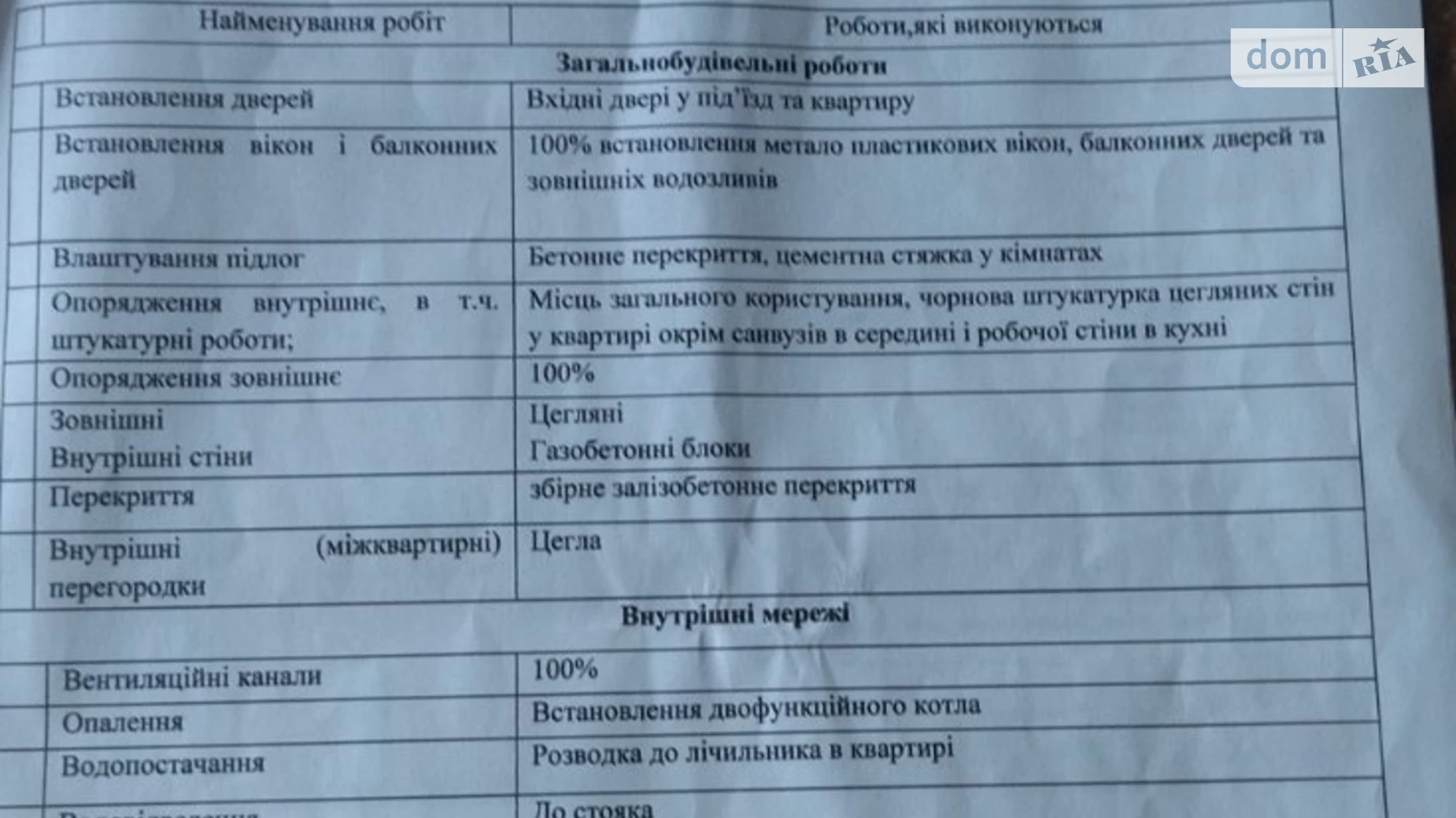 Продається 2-кімнатна квартира 57 кв. м у Винниках, вул. Кільцева, 1