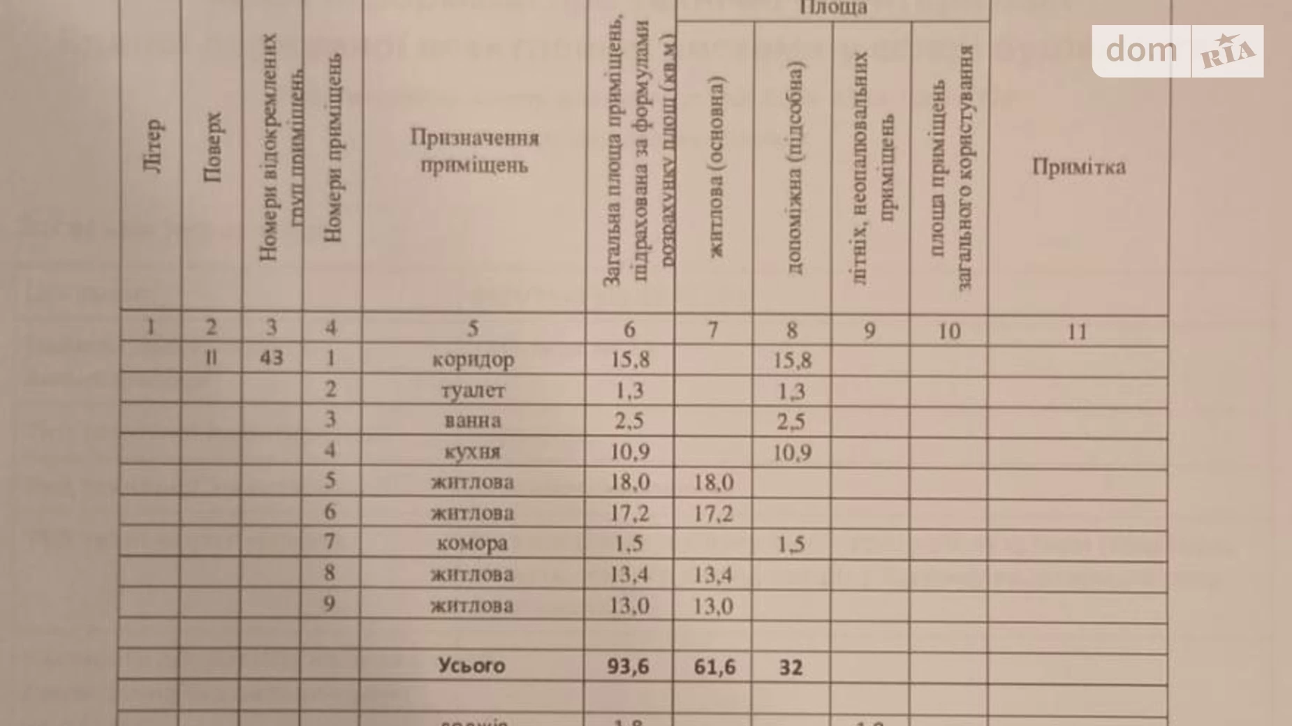 Продается 4-комнатная квартира 101 кв. м в Одессе, ул. Владислава Бувалкина(Генерала Бочарова), 73 - фото 5