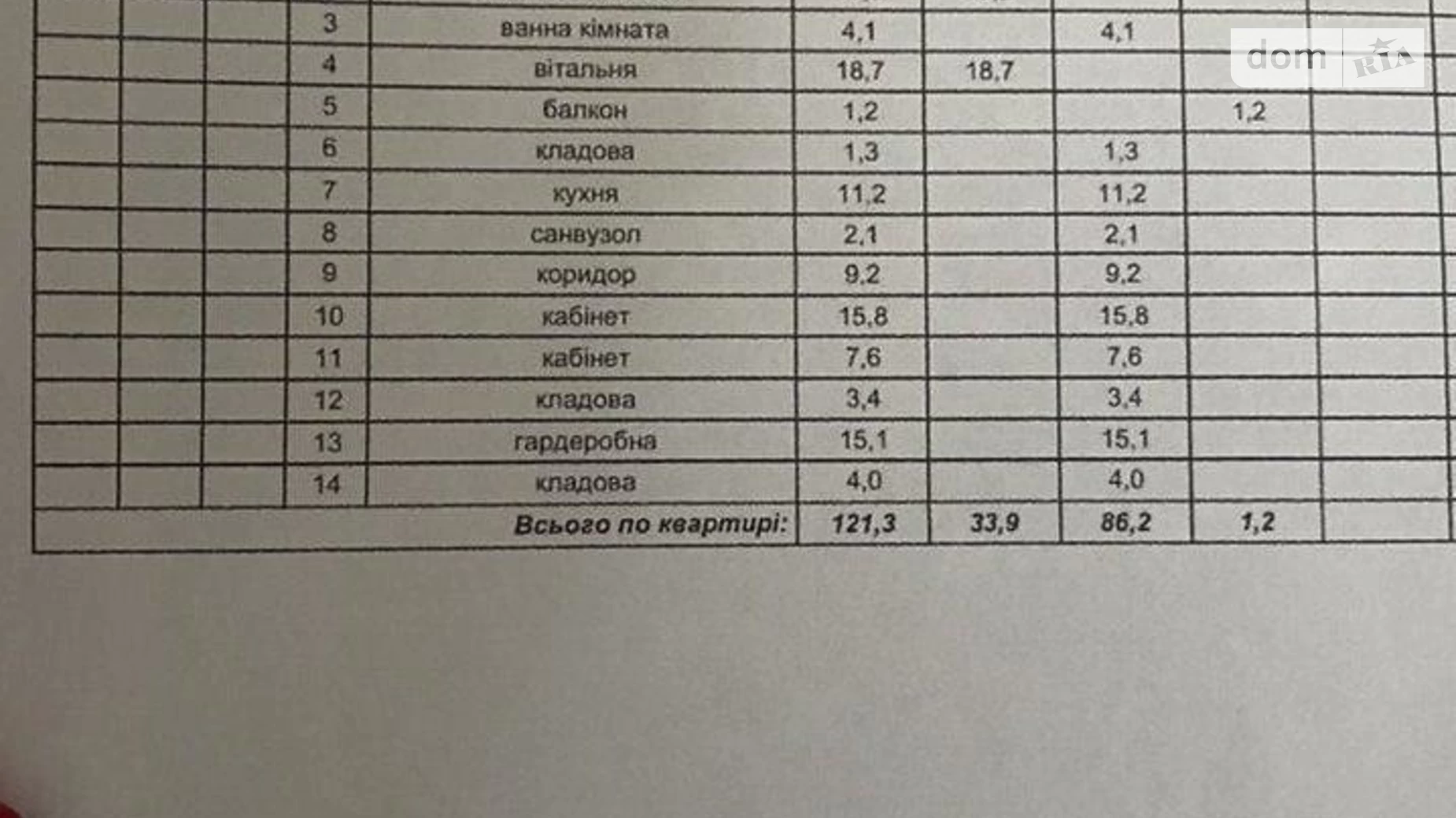 Продається 2-кімнатна квартира 121 кв. м у Львові, вул. Глинянський Тракт, 1