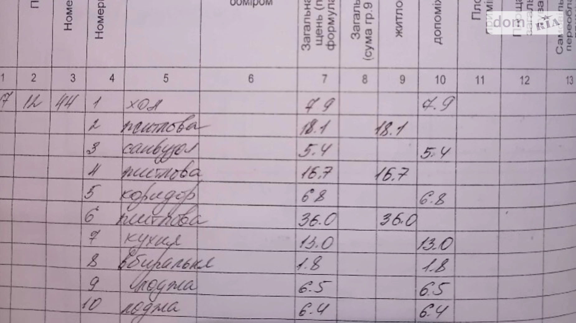 Продается 3-комнатная квартира 118 кв. м в Днепре, ул. Дмитрия Кедрина, 53