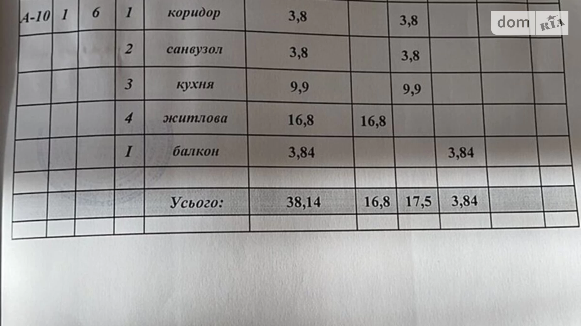 Продается 1-комнатная квартира 39 кв. м в Сумах