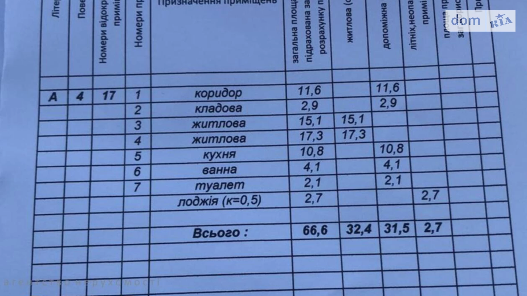 Продается 2-комнатная квартира 67 кв. м в Ивано-Франковске, ул. Горбачевского - фото 4