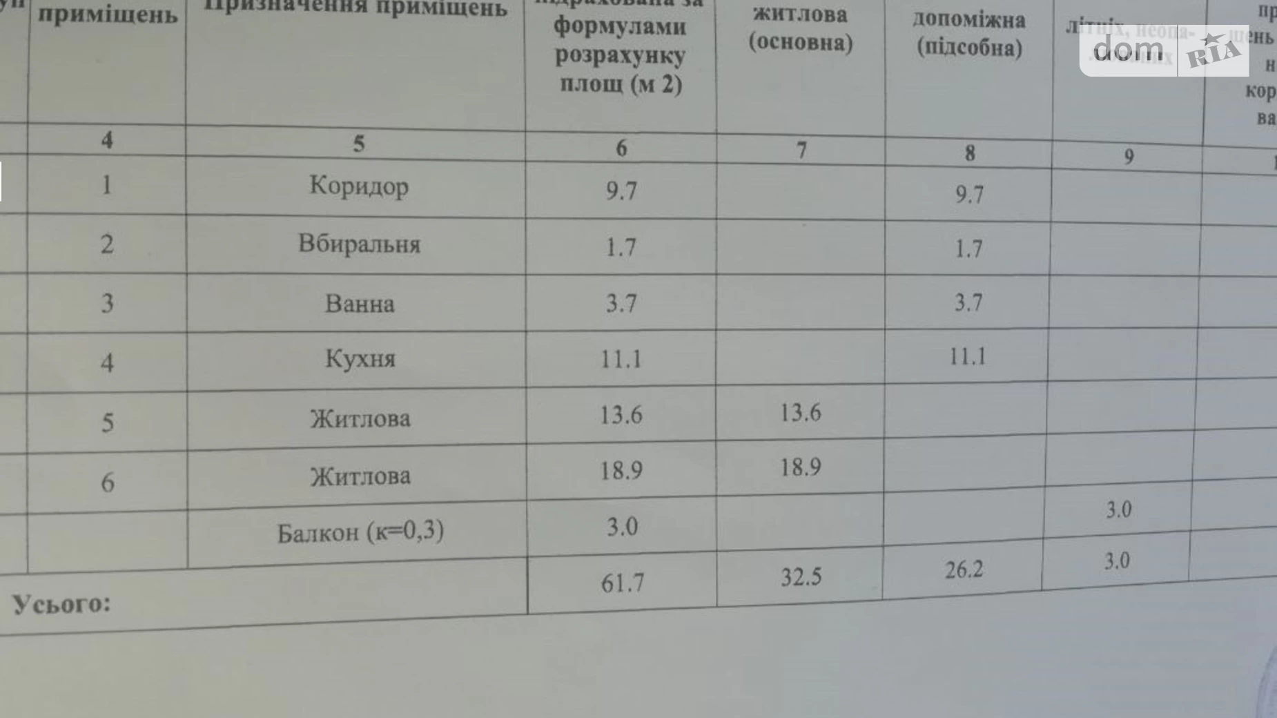 Продається 2-кімнатна квартира 61.7 кв. м у Києві, бул. Ярослава Гашека, 22