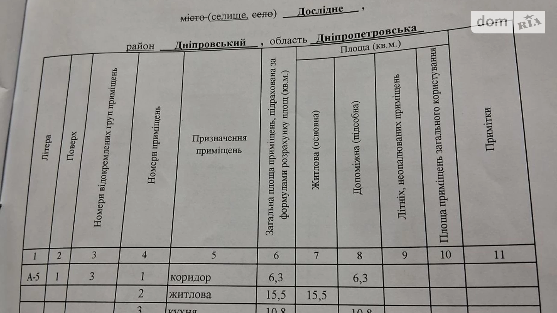 Продається 1-кімнатна квартира 37.5 кв. м у Дніпрі, вул. Наукова, 54