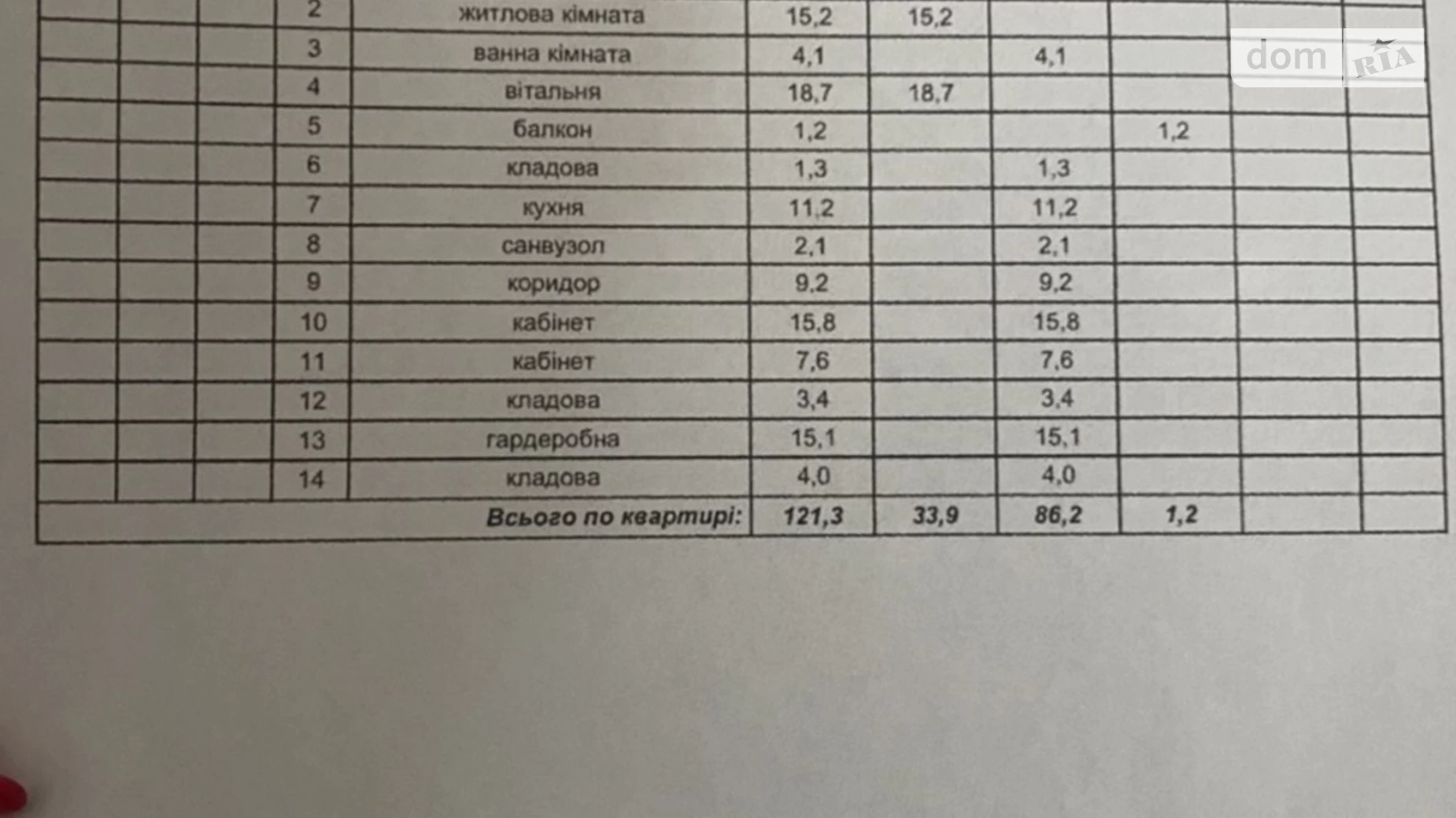 Продається 2-кімнатна квартира 121 кв. м у Львові, вул. Глинянський Тракт